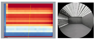 Buildings 12 00594 i050