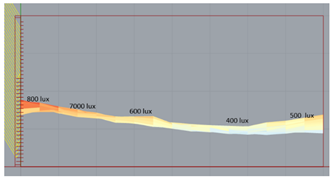 Buildings 12 00594 i058