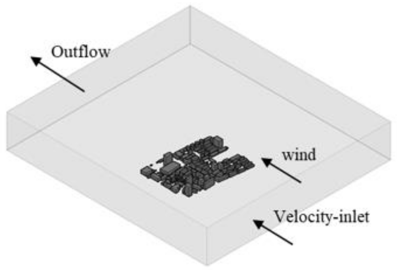 Buildings 12 00595 g003