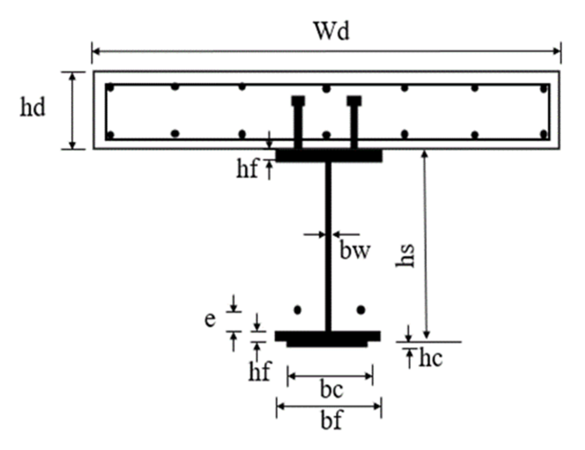 Buildings 12 00596 g003 550