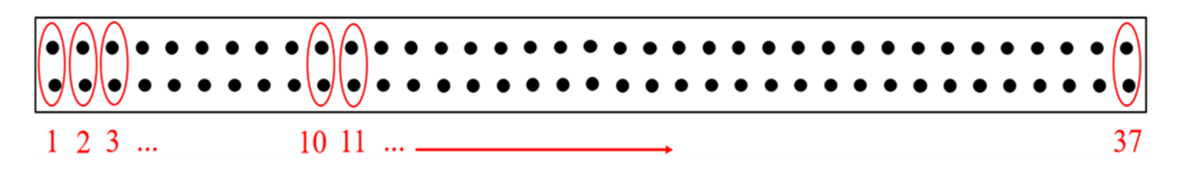 Buildings 12 00596 g005 550