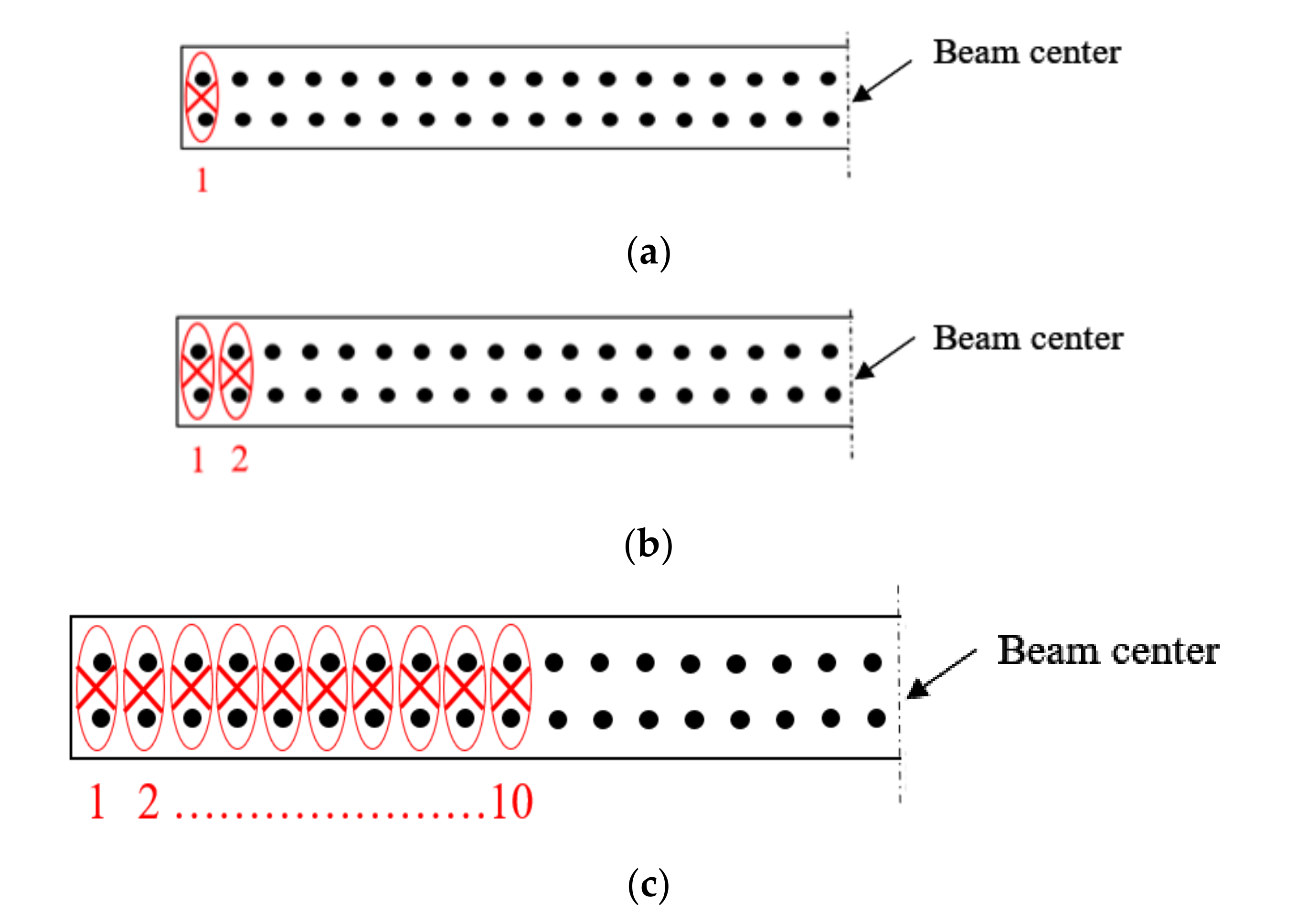 Buildings 12 00596 g006 550