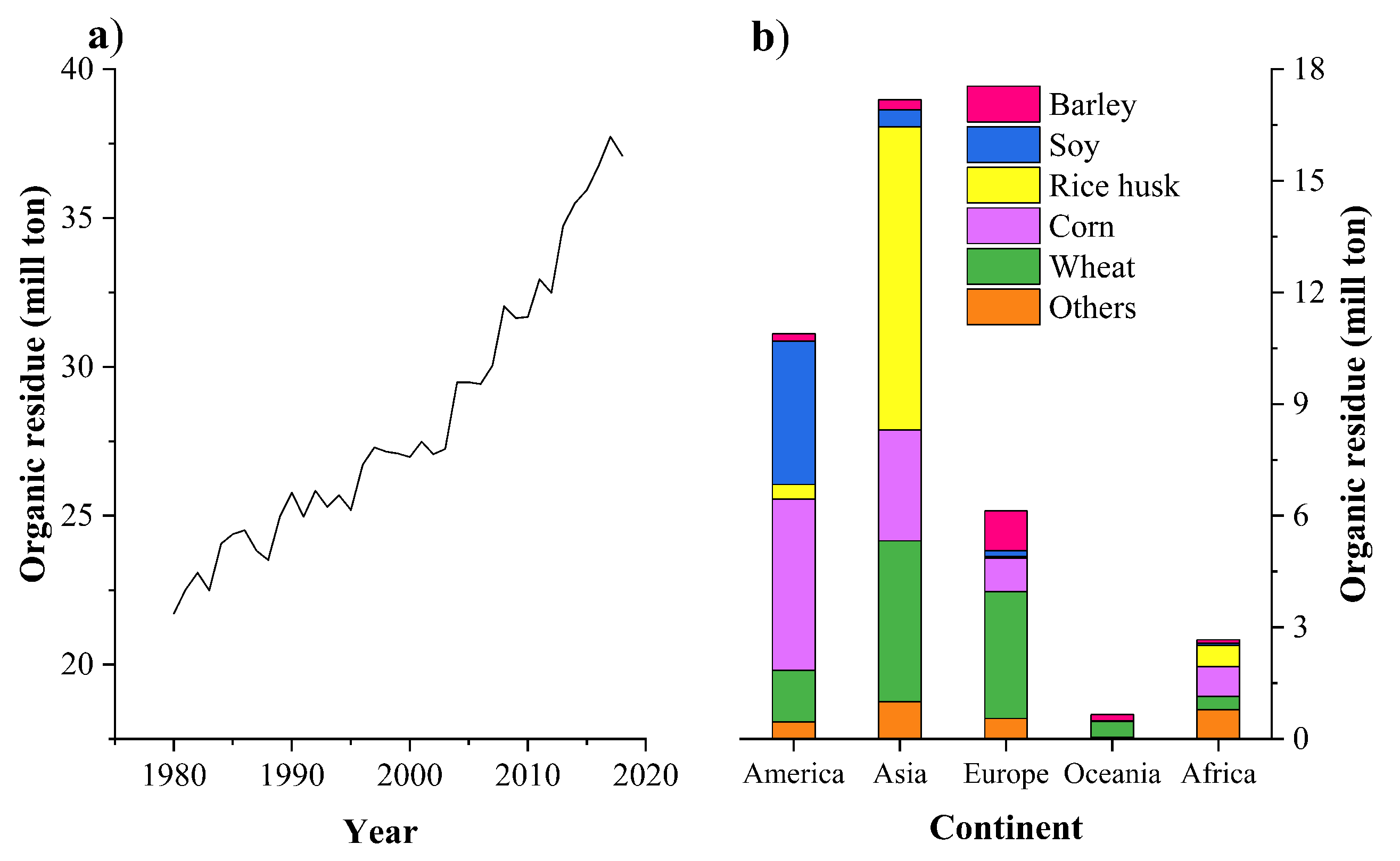 Buildings 12 00597 g001