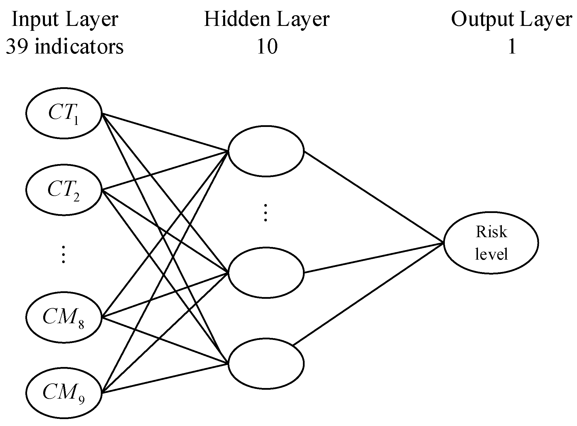 Buildings 12 00598 g001 550