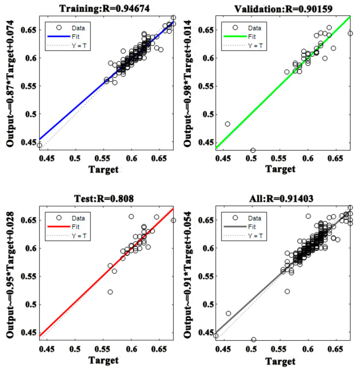 Buildings 12 00598 g004 550