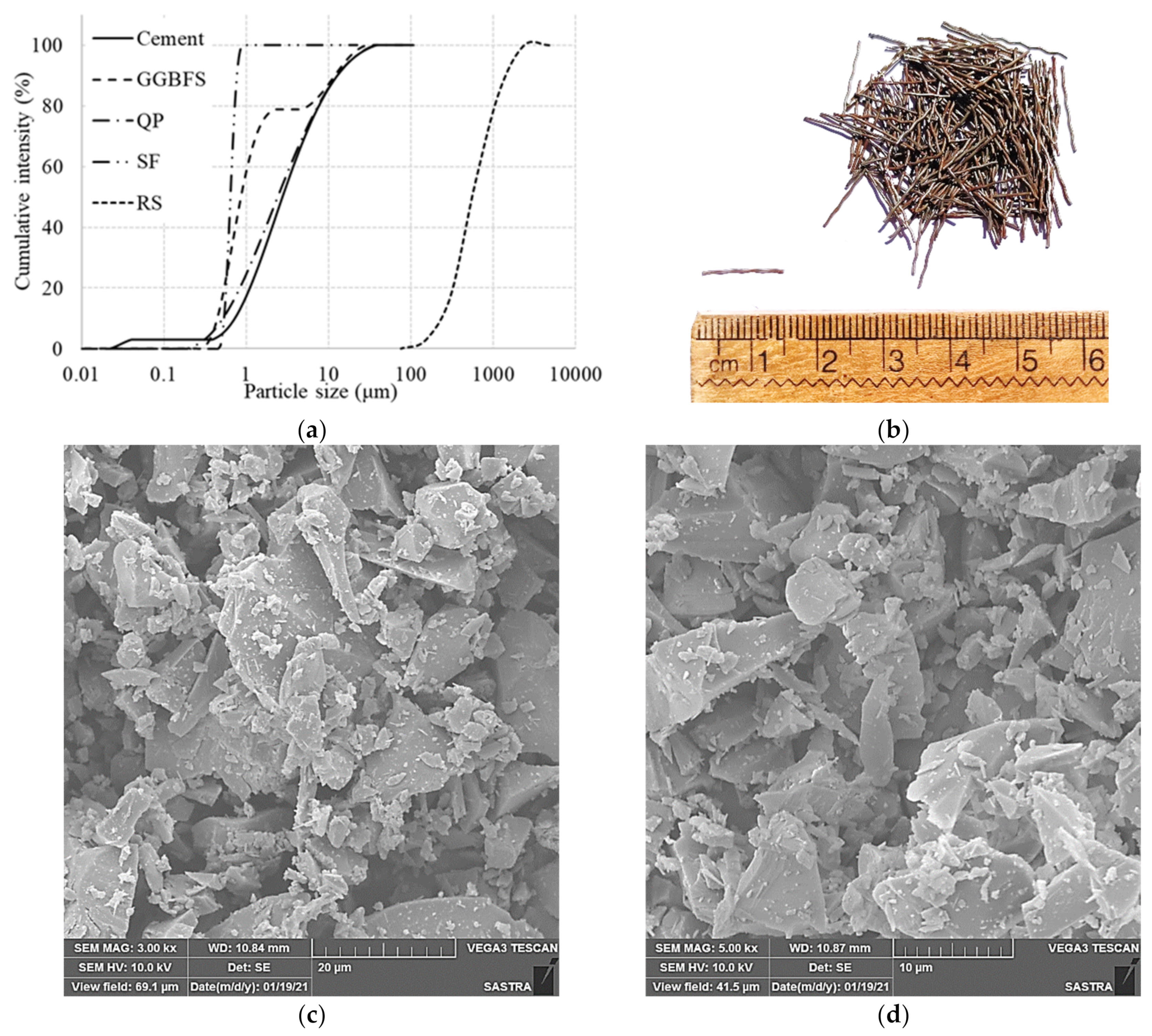 Buildings 12 00599 g001
