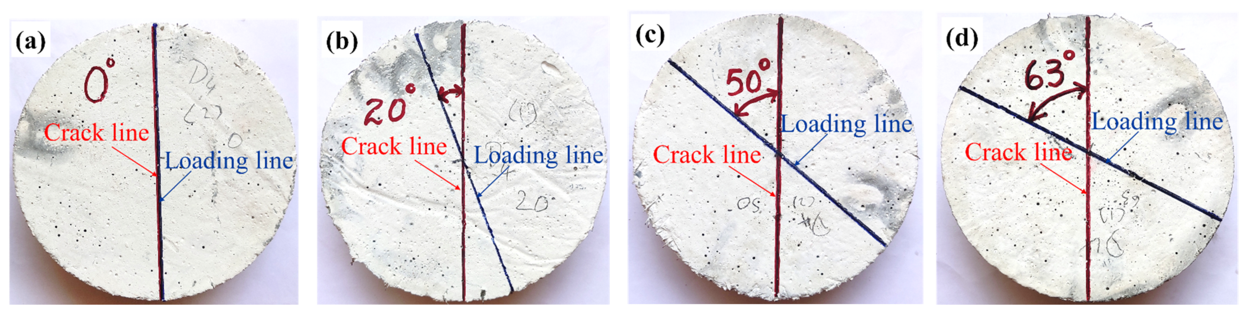 Buildings 12 00599 g004a