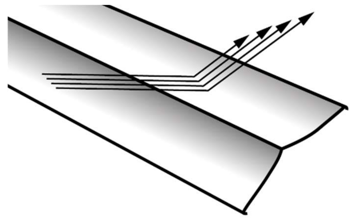 Buildings 12 00600 g001