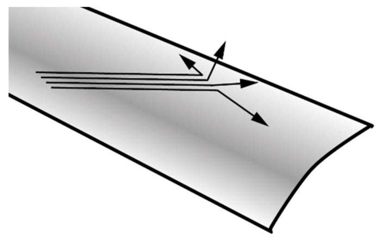 Buildings 12 00600 g002