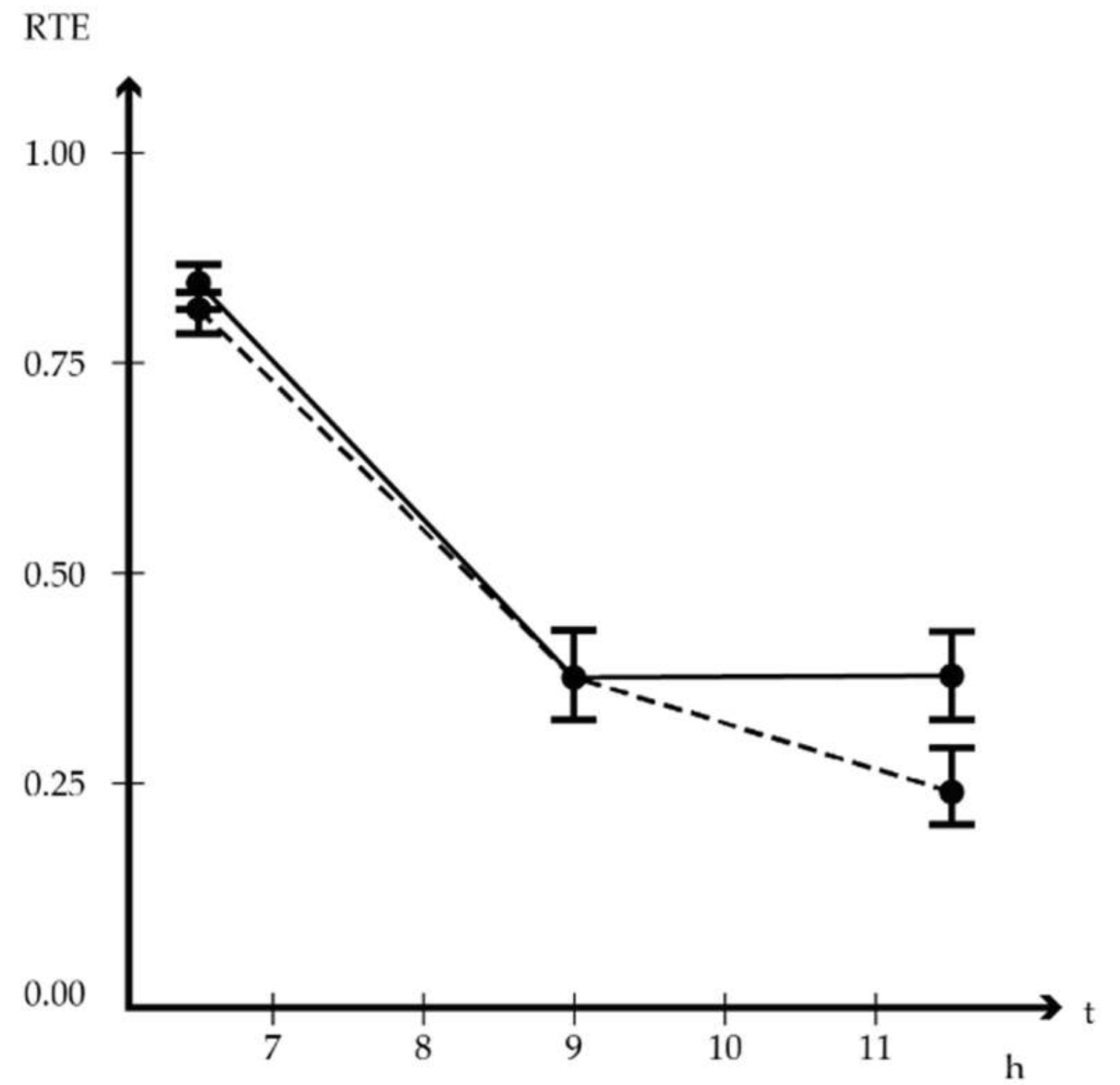 Buildings 12 00600 g012