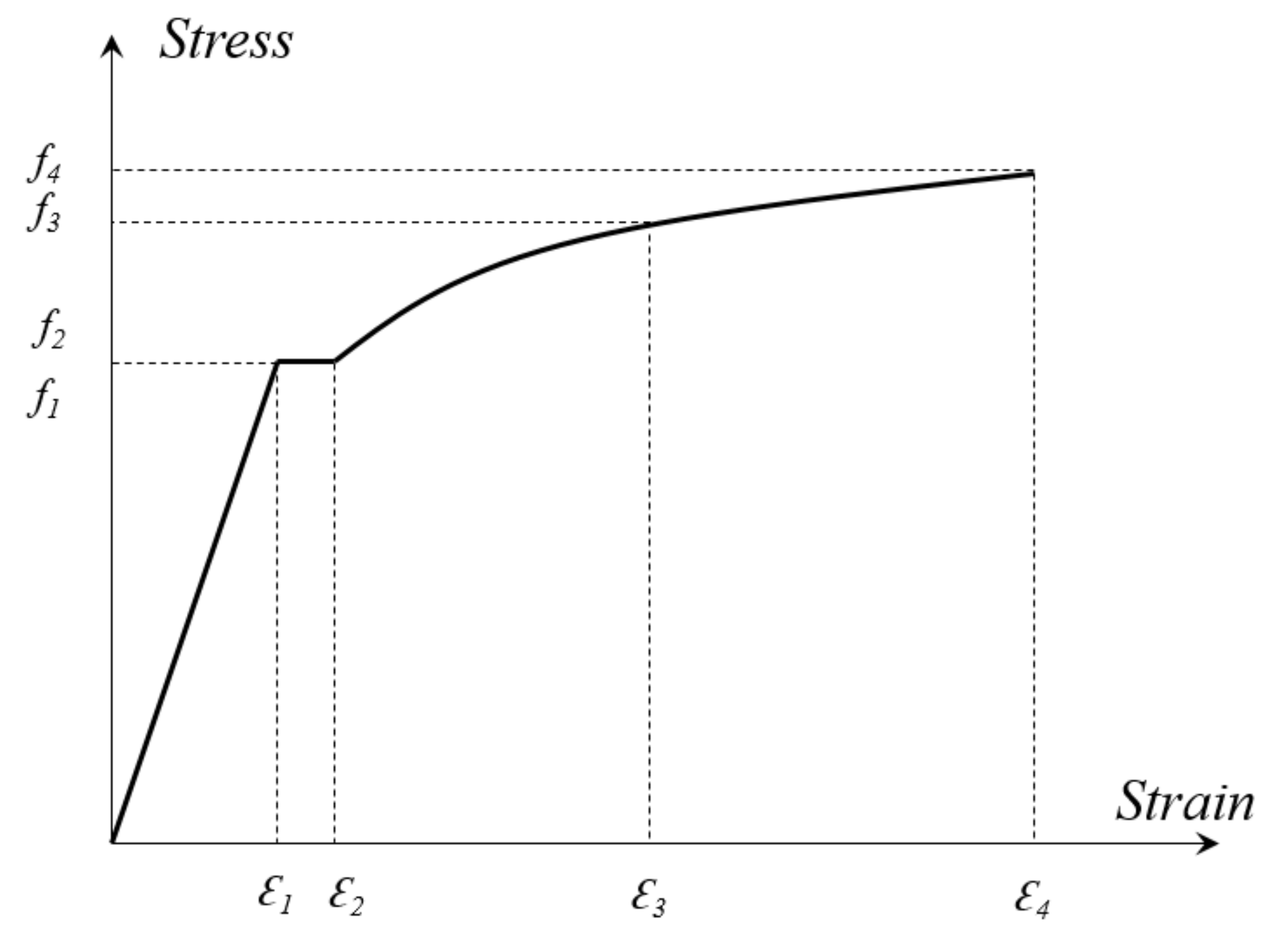 Buildings 12 00602 g004