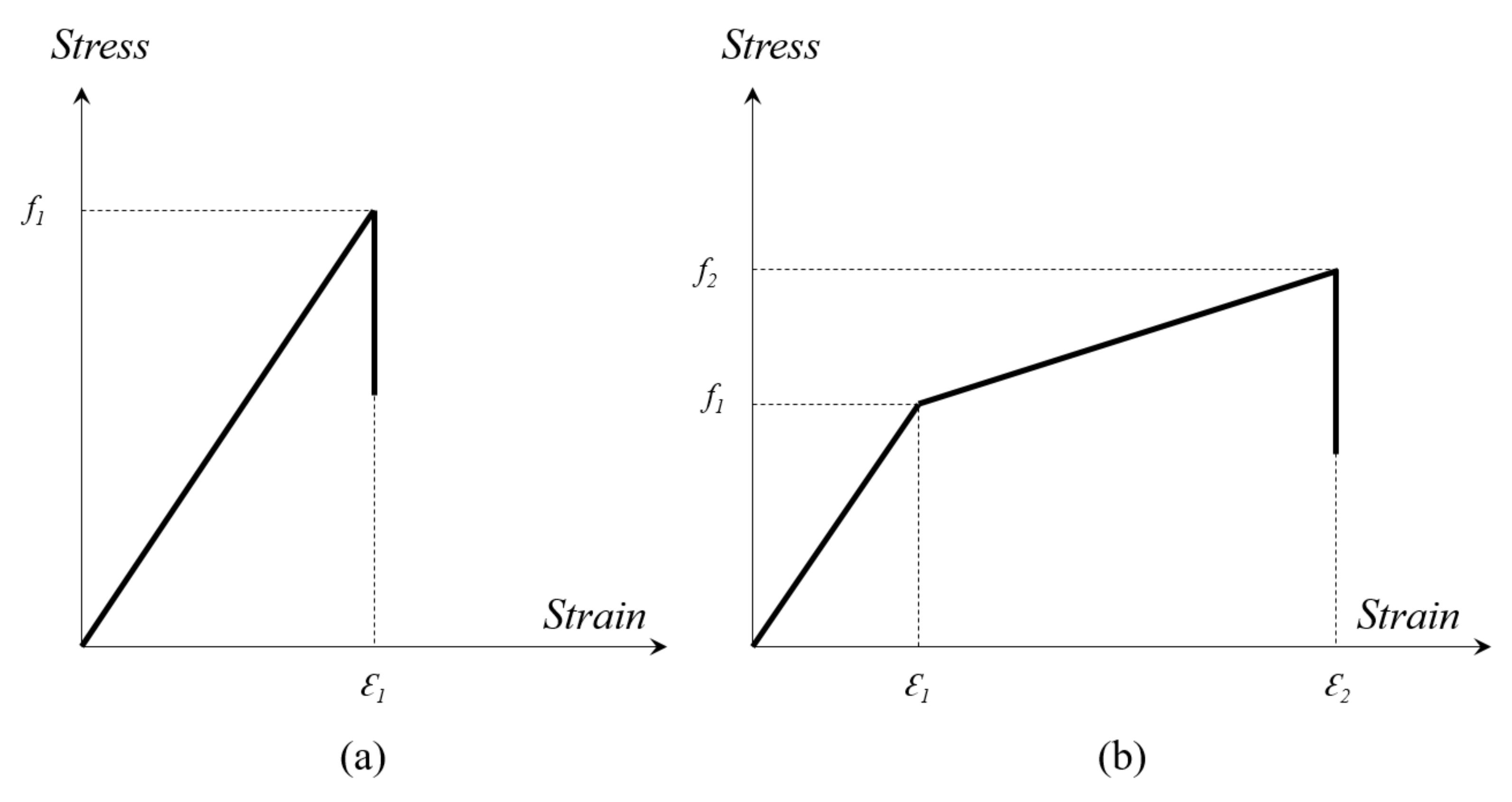 Buildings 12 00602 g006