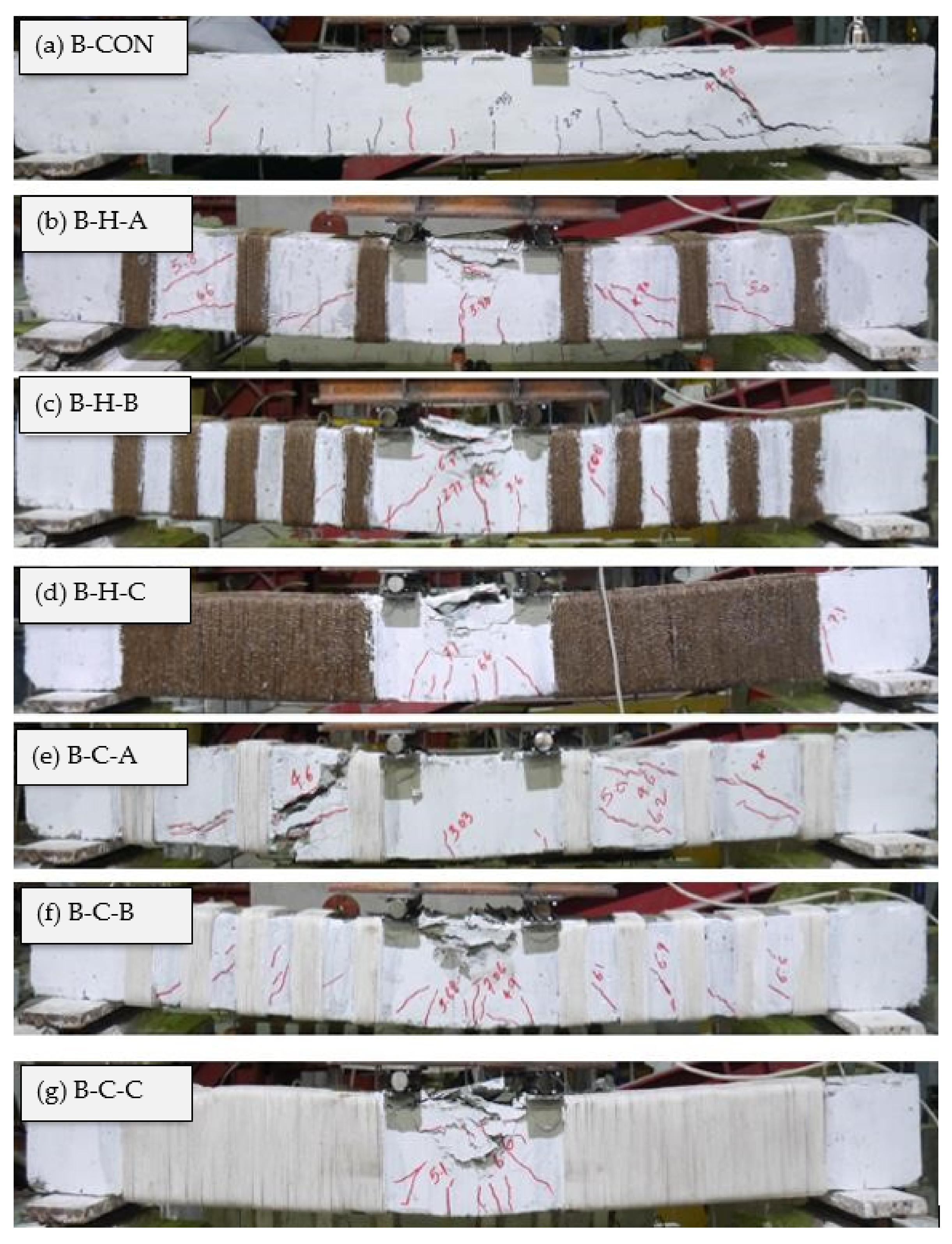 Buildings 12 00602 g012