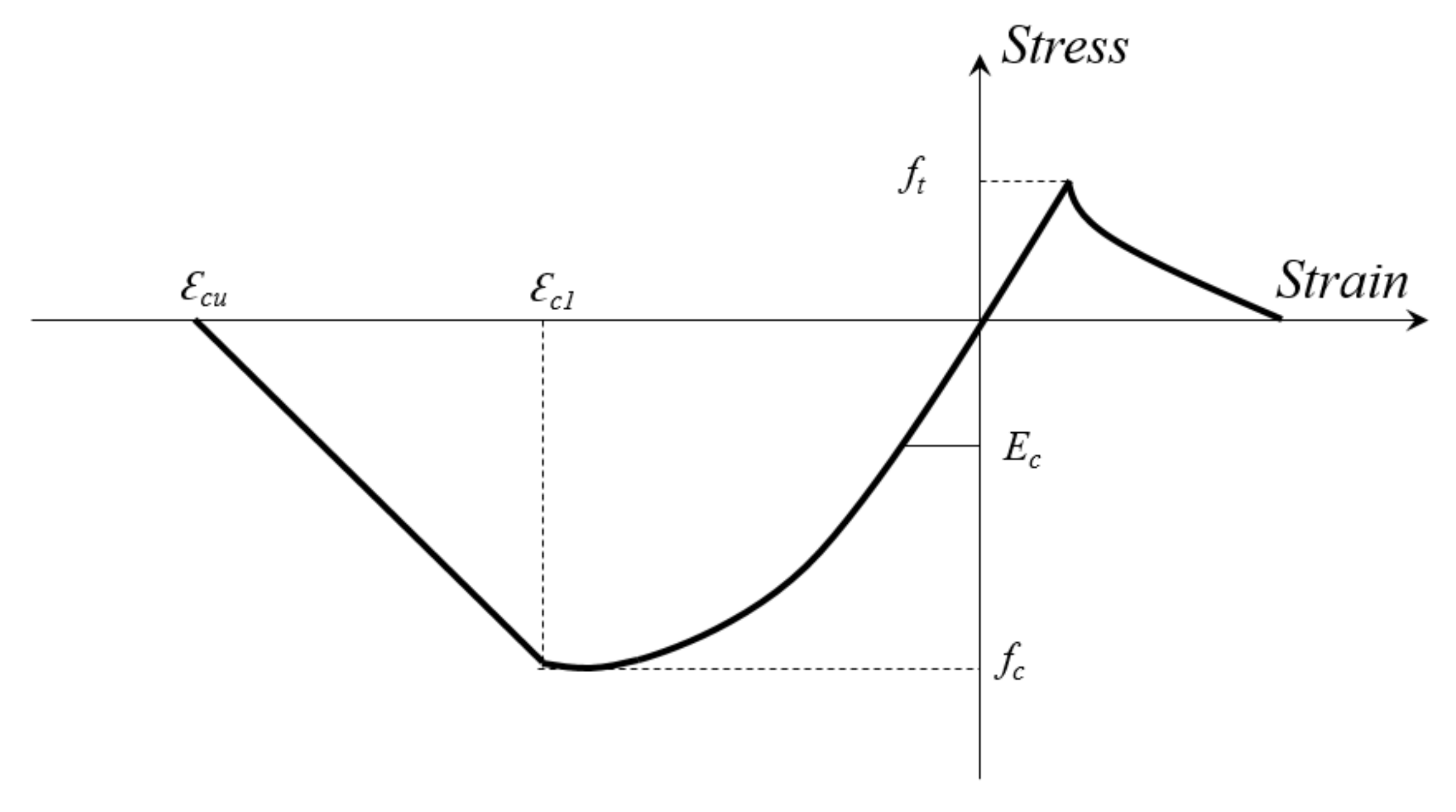 Buildings 12 00602 g017