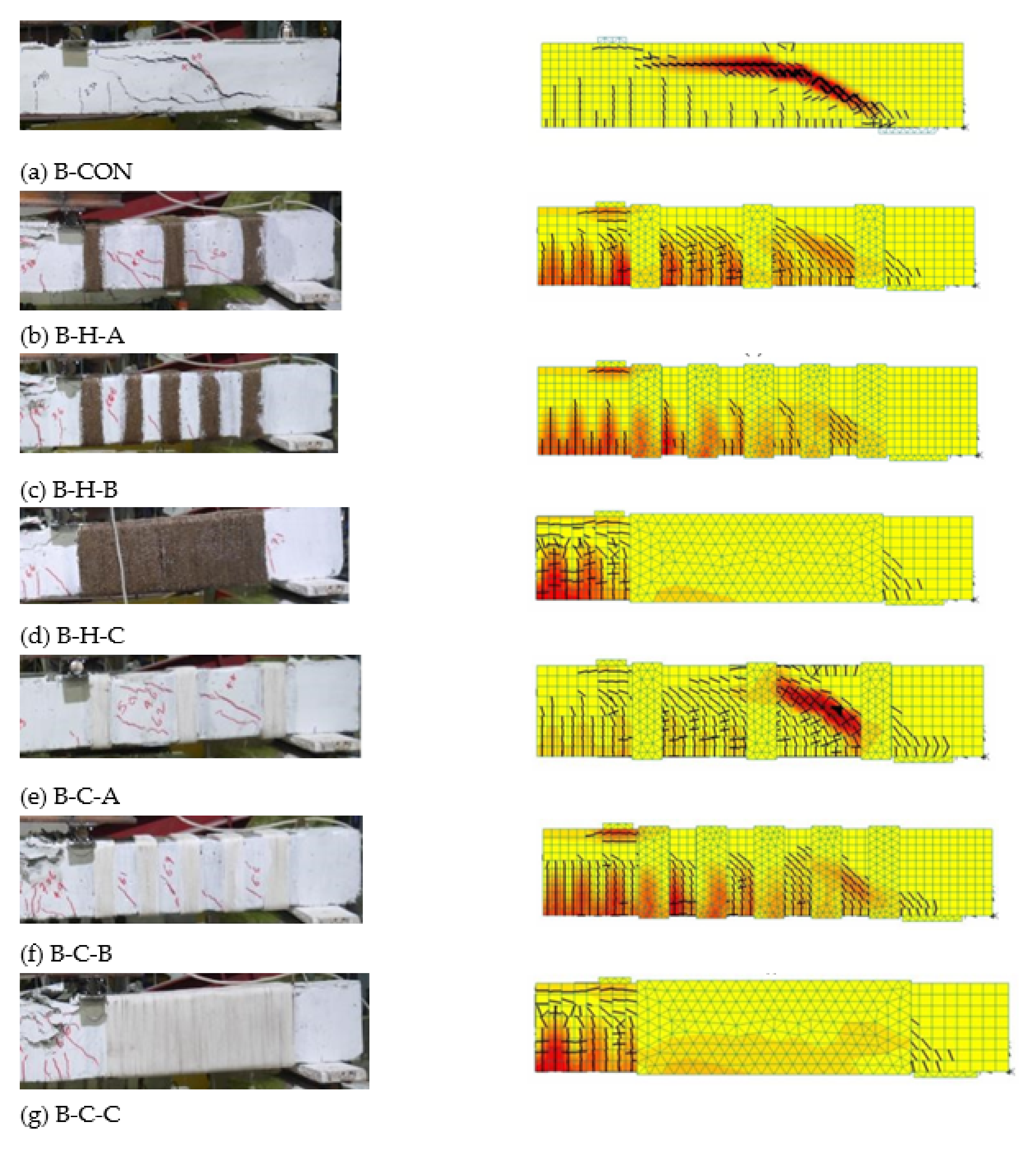 Buildings 12 00602 g022