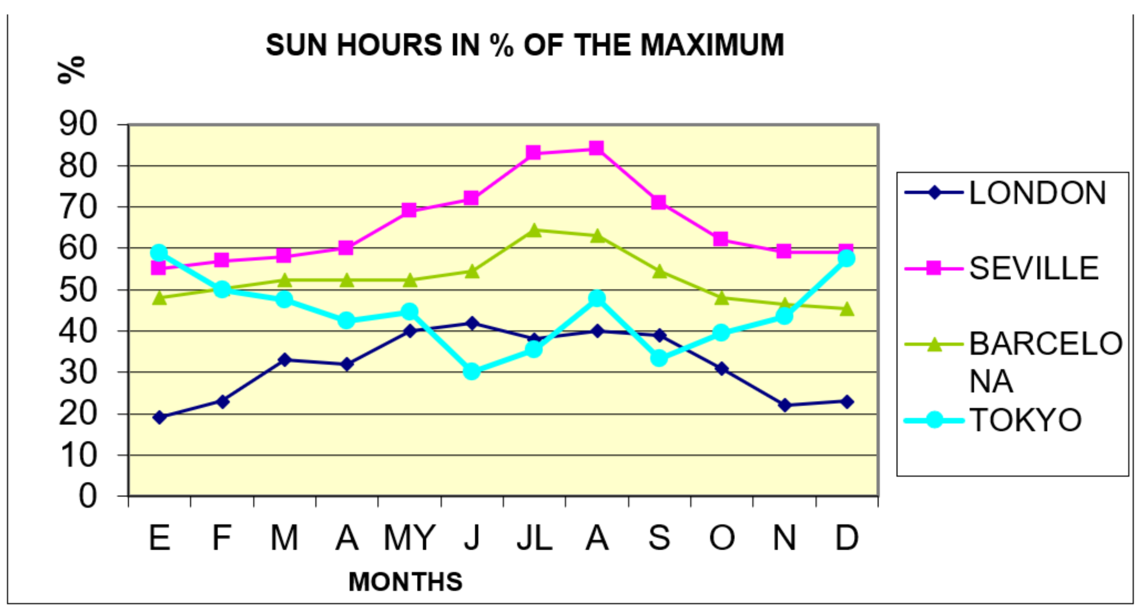 Buildings 12 00603 g009