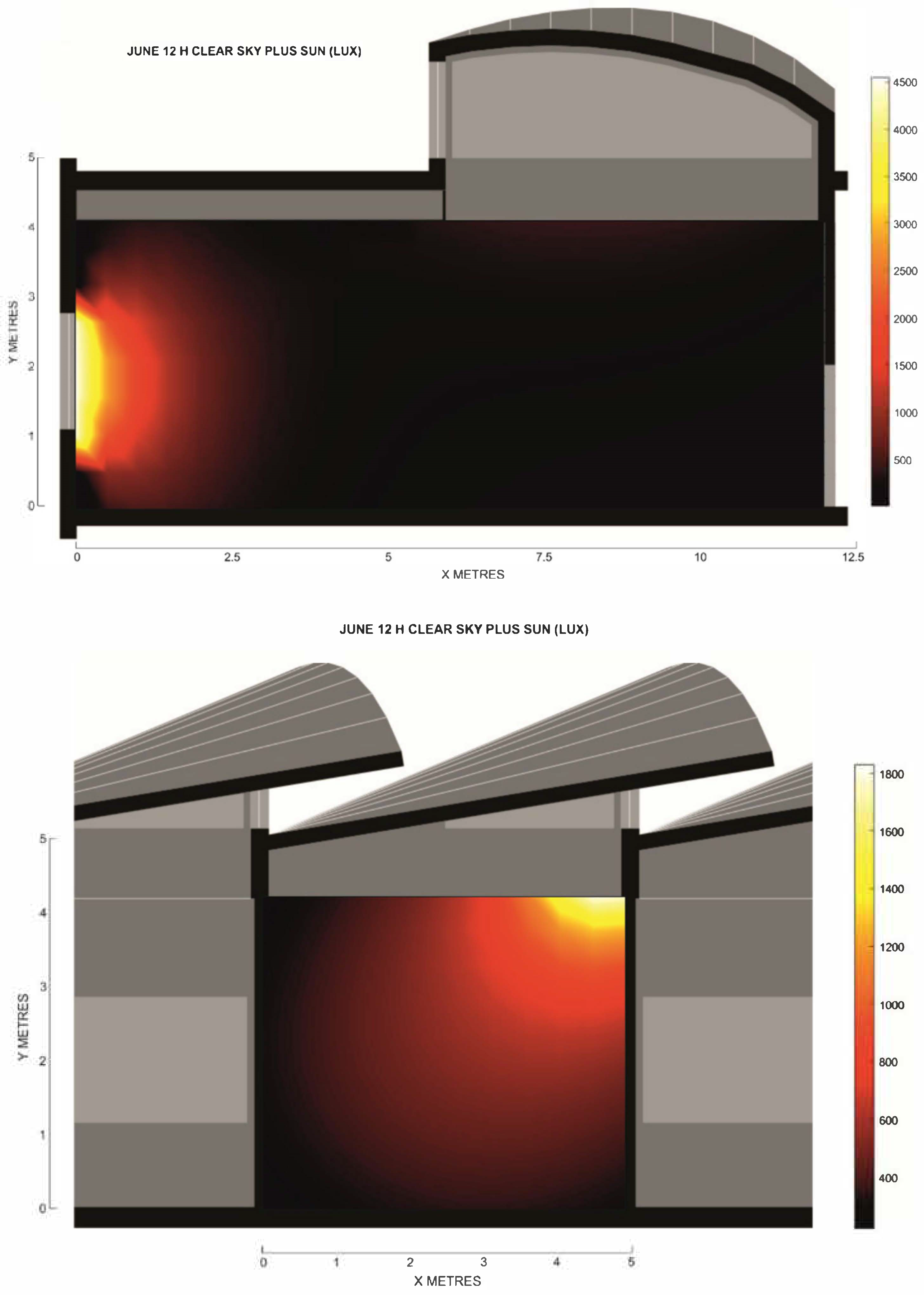 AMT - Evaluation of Himawari-8 surface downwelling solar