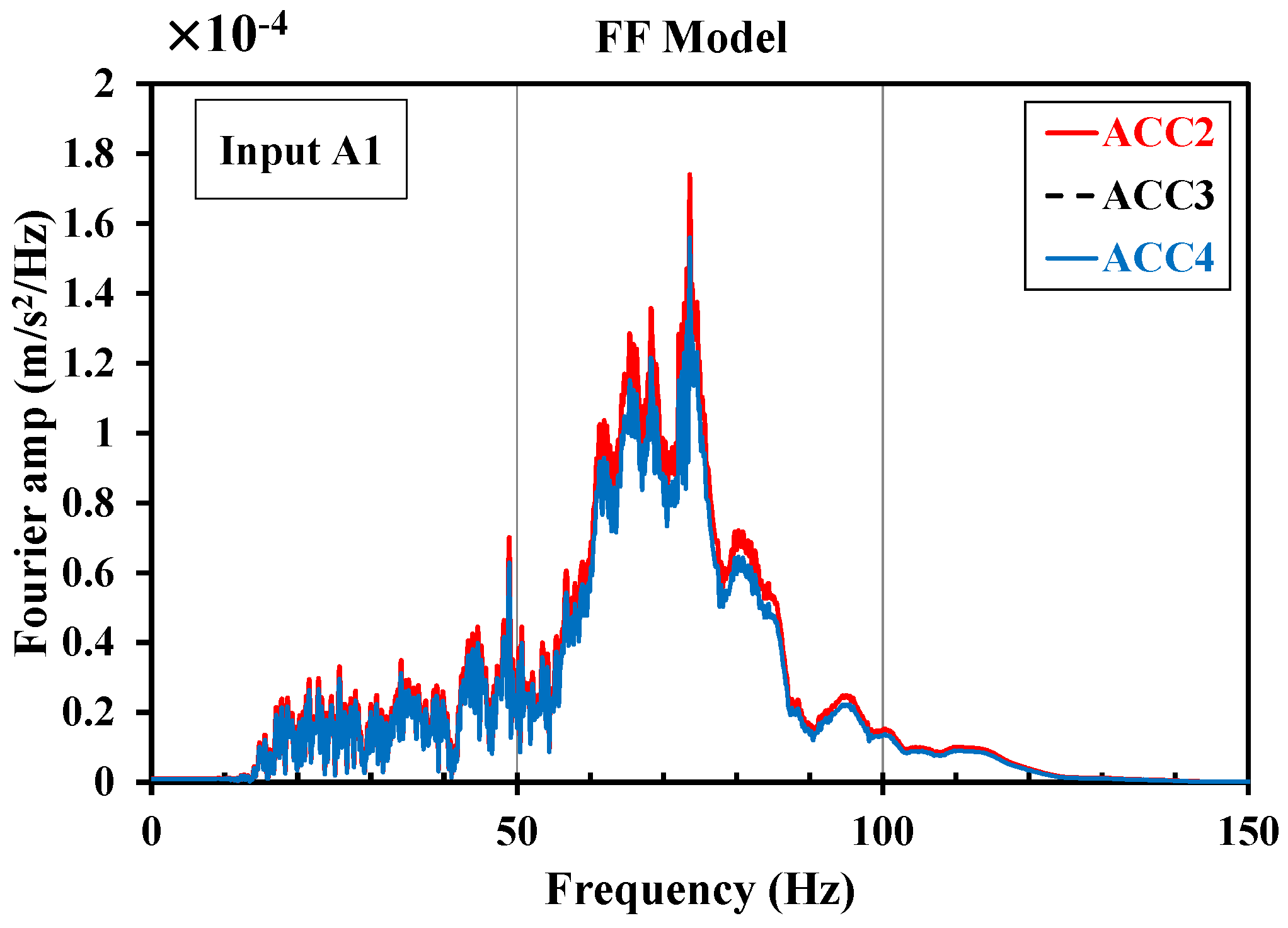 Buildings 12 00604 g011 550