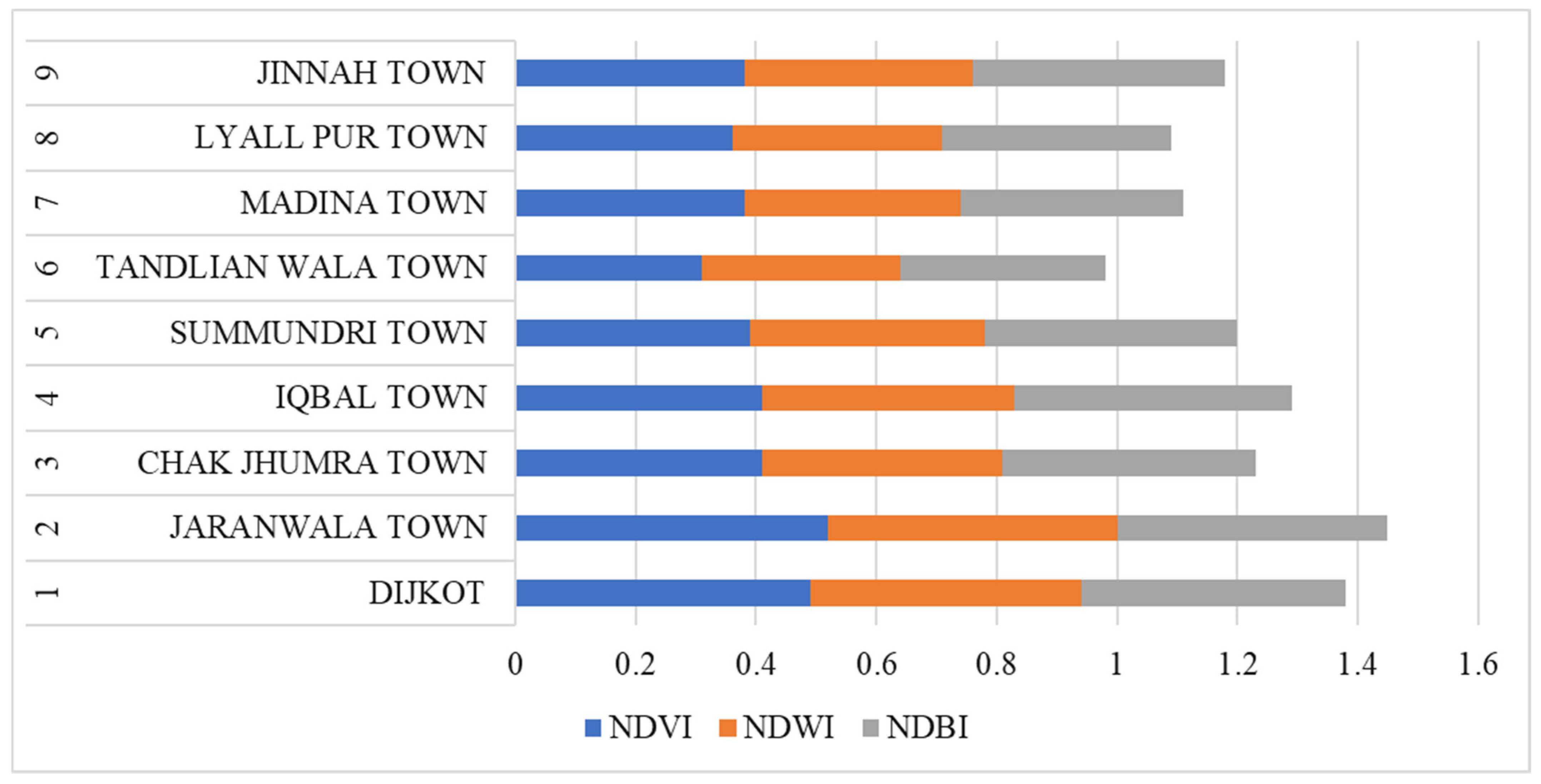 Buildings 12 00605 g007 550
