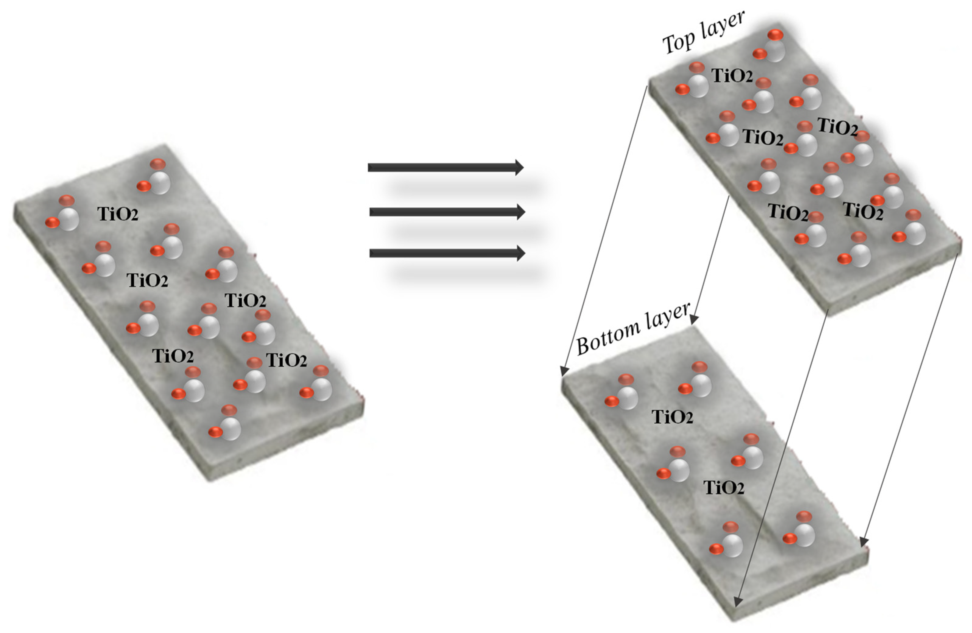 Buildings 12 00606 g003 550