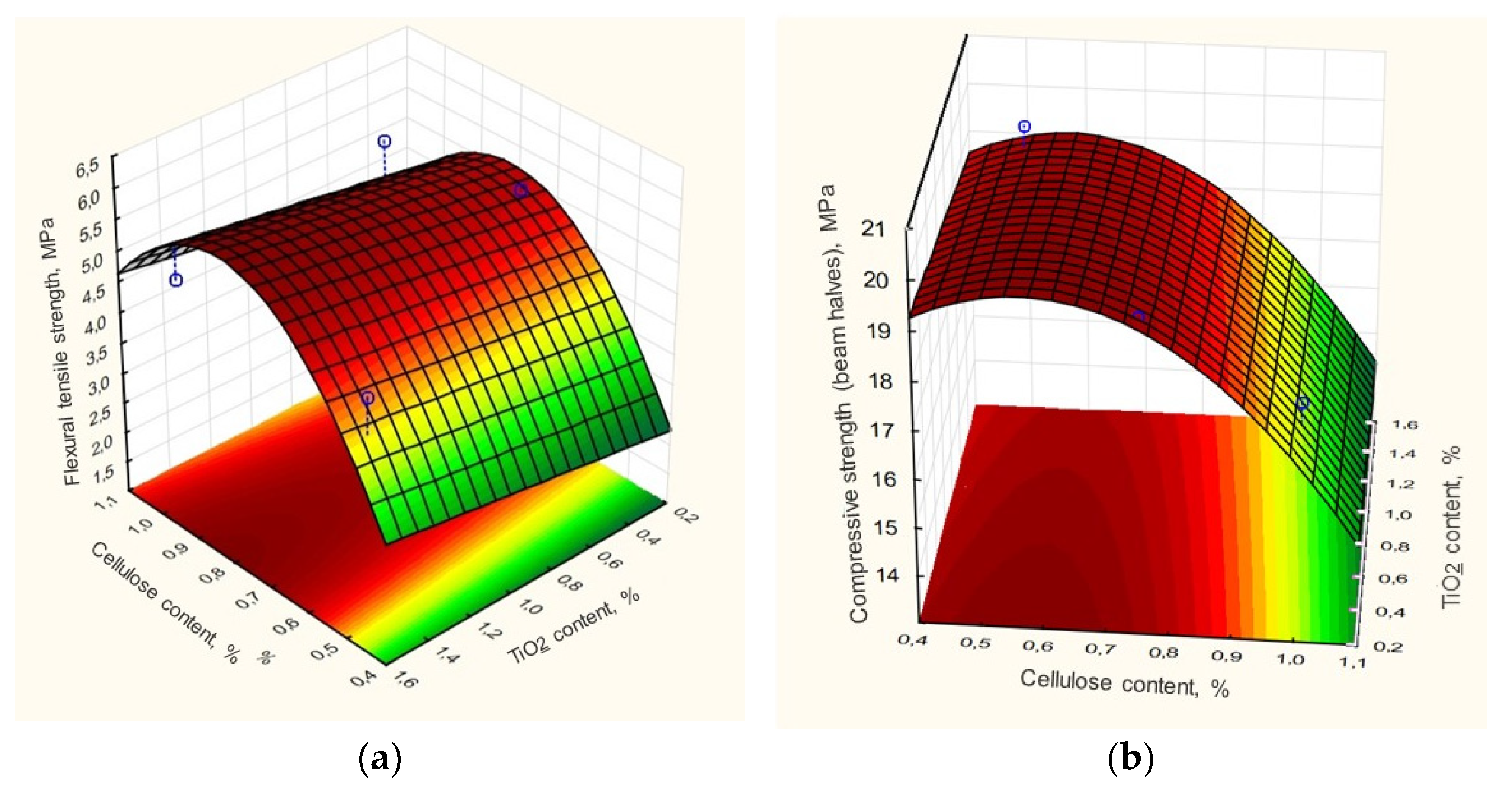 Buildings 12 00606 g011 550