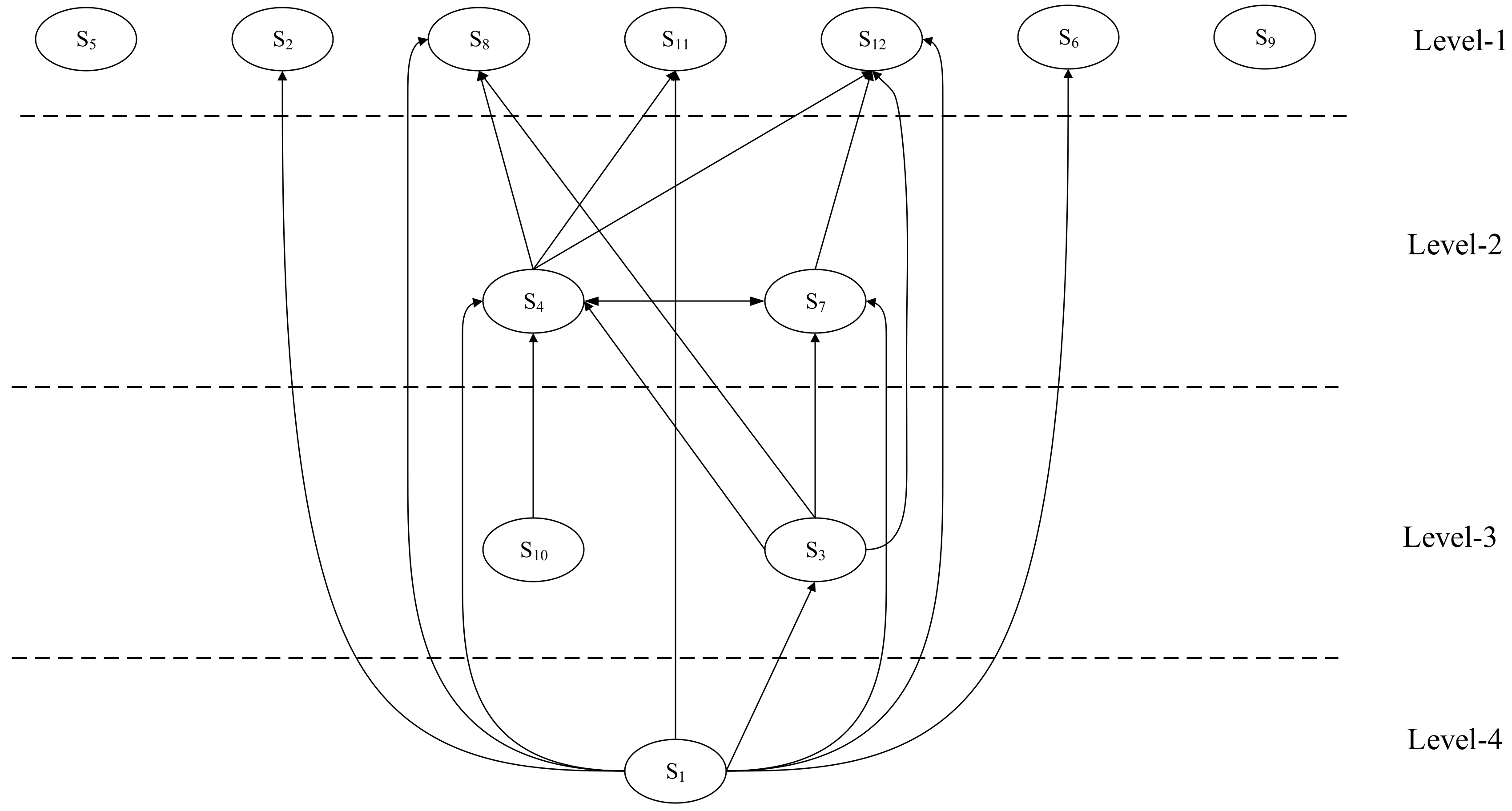 Buildings 12 00609 g004 550