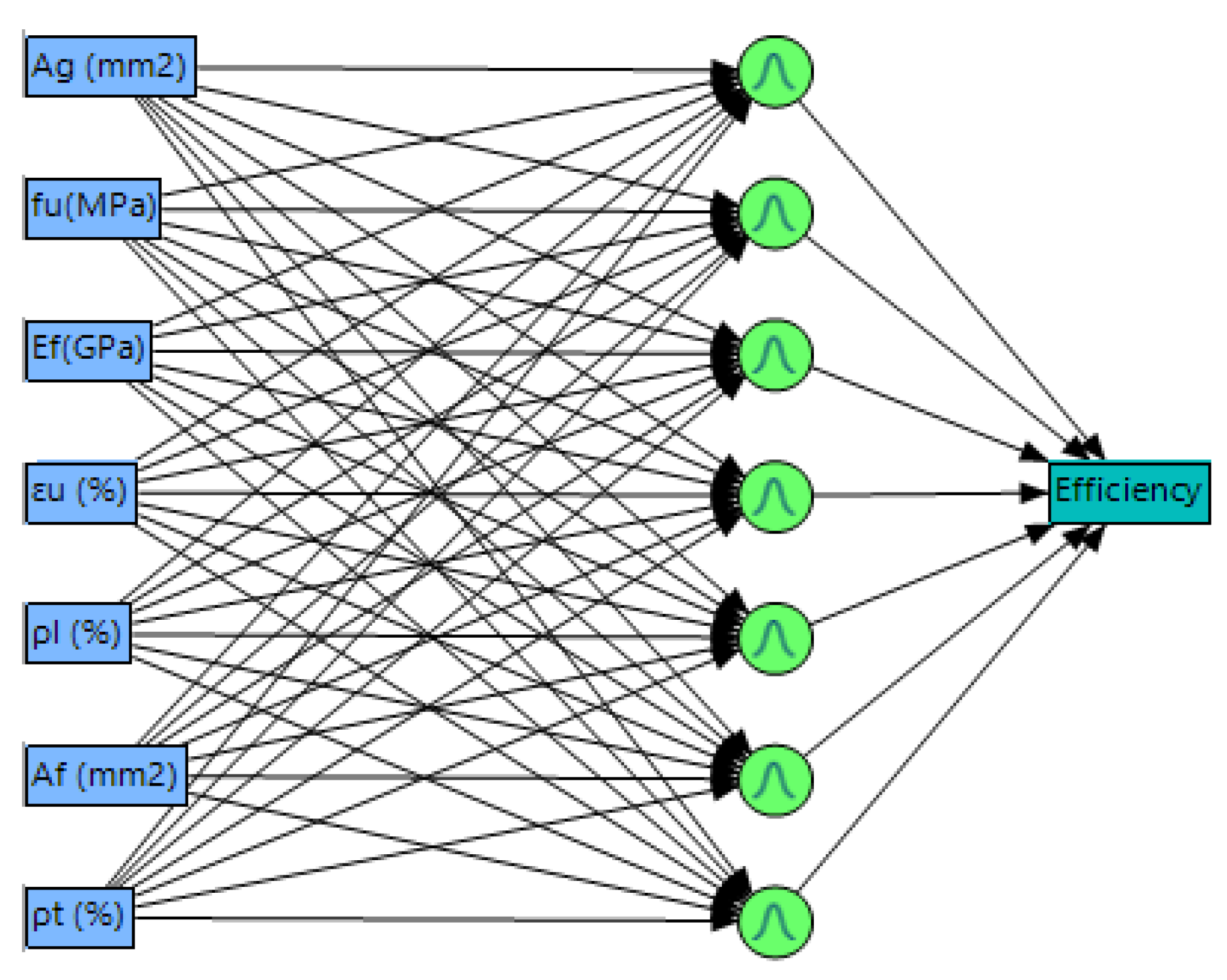 Buildings 12 00611 g004 550