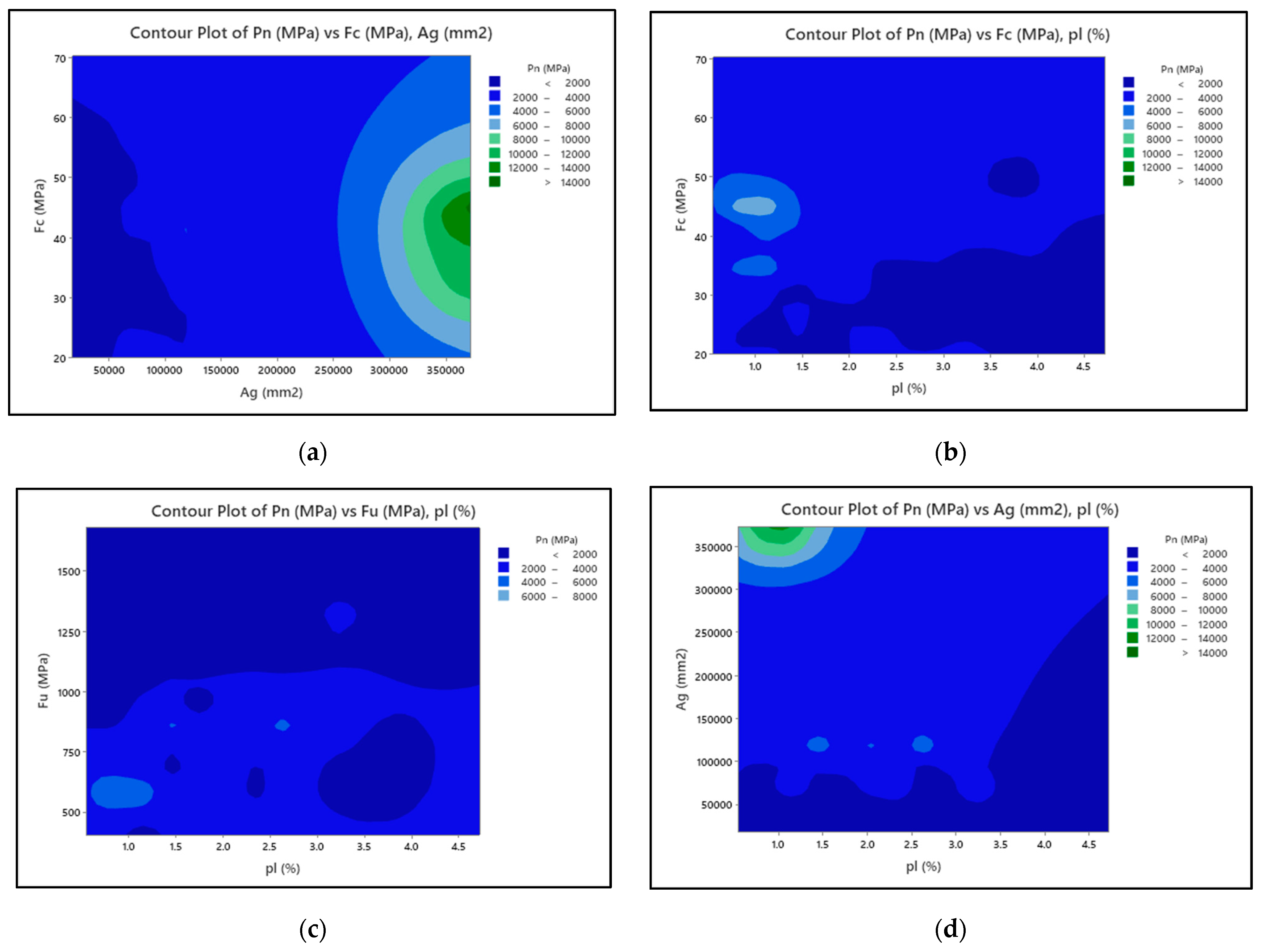 Buildings 12 00611 g008a 550