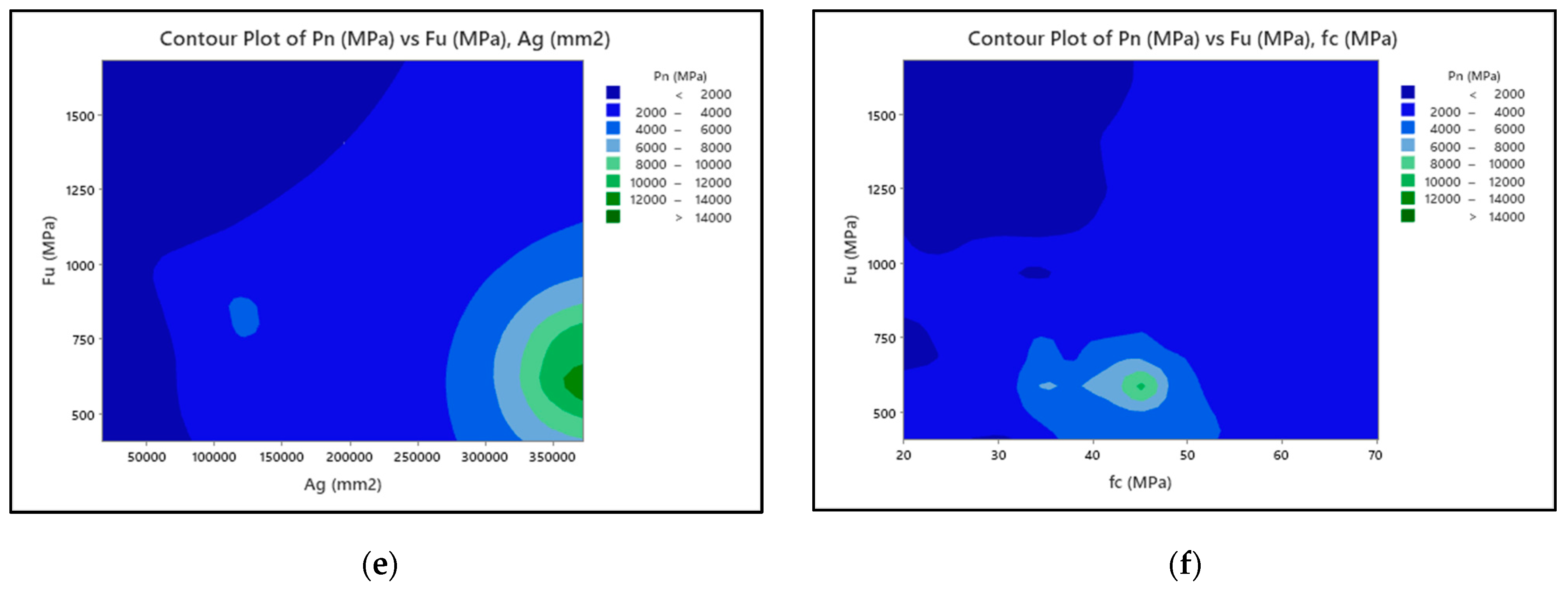 Buildings 12 00611 g008b 550