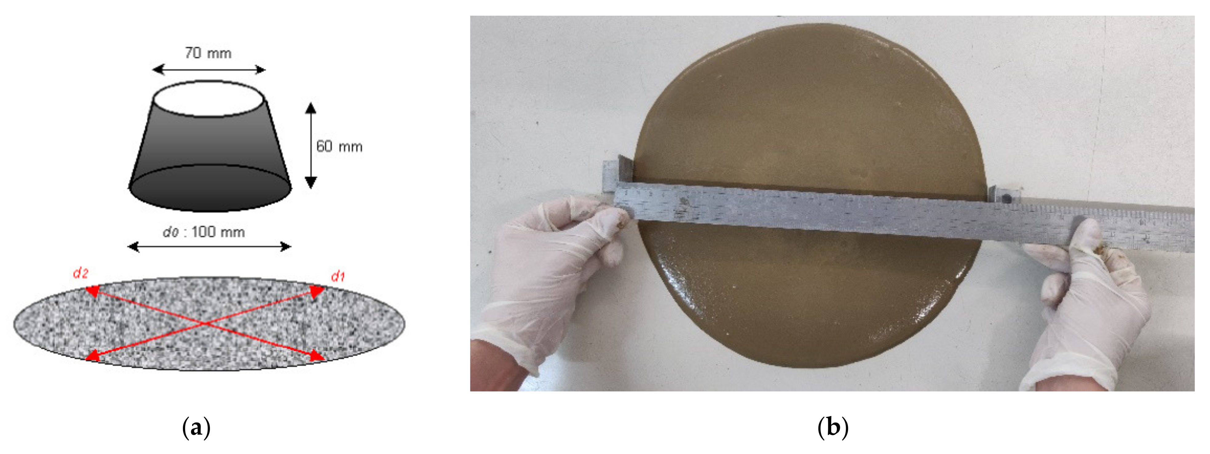 Buildings 12 00612 g004