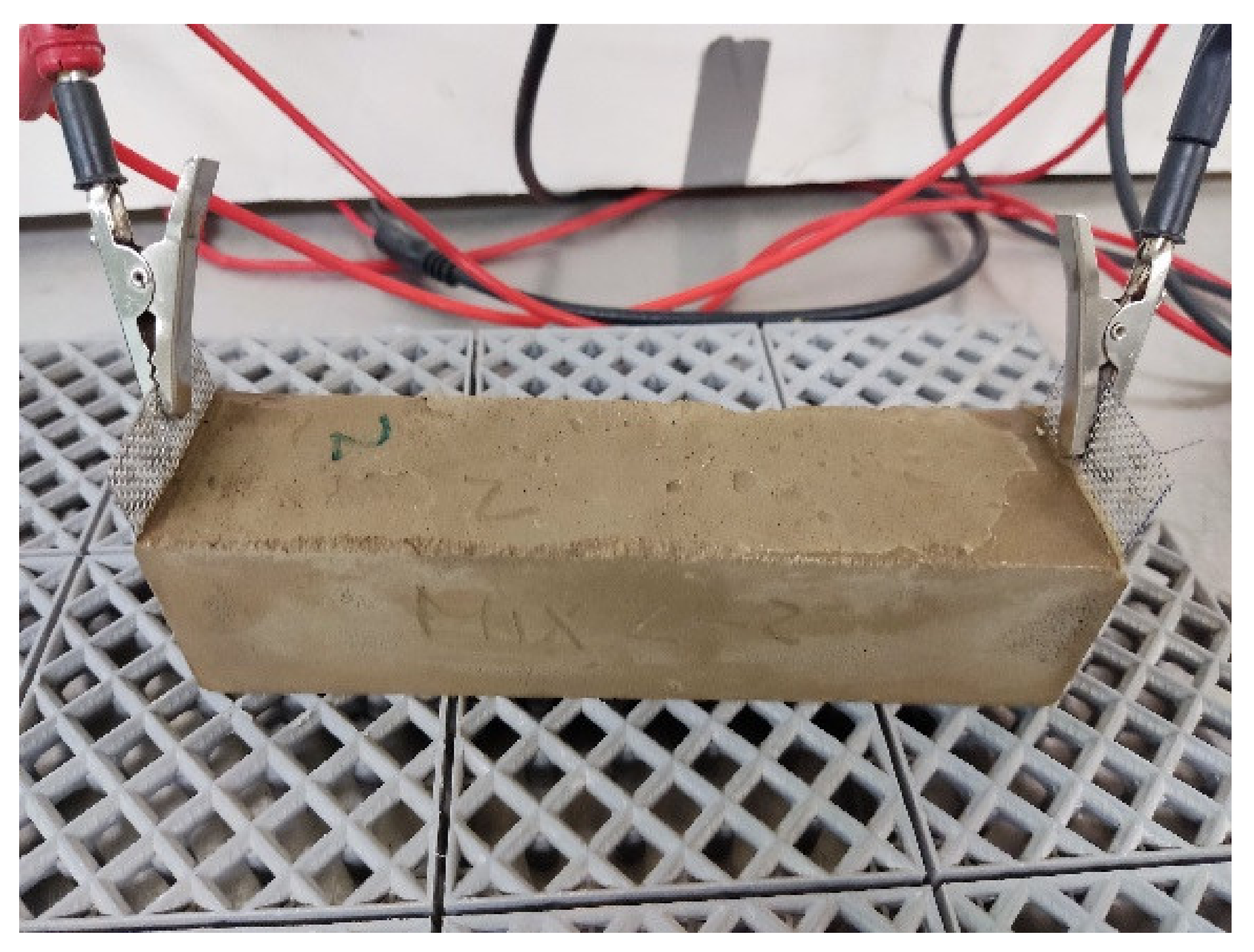 Buildings 12 00612 g006