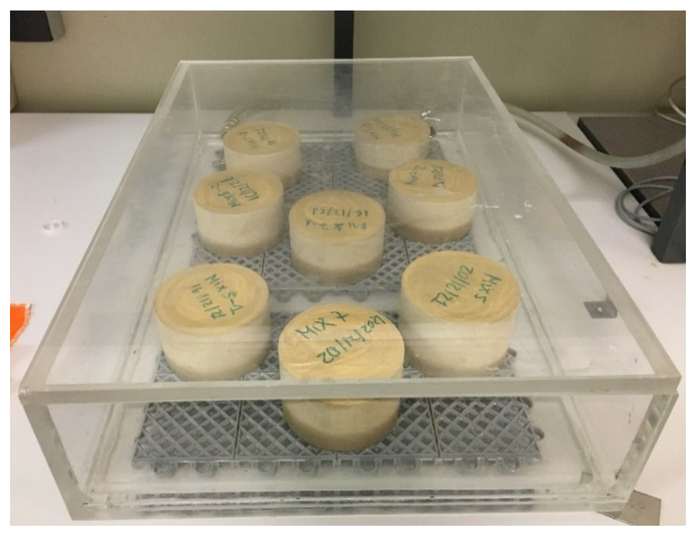 Buildings 12 00612 g008