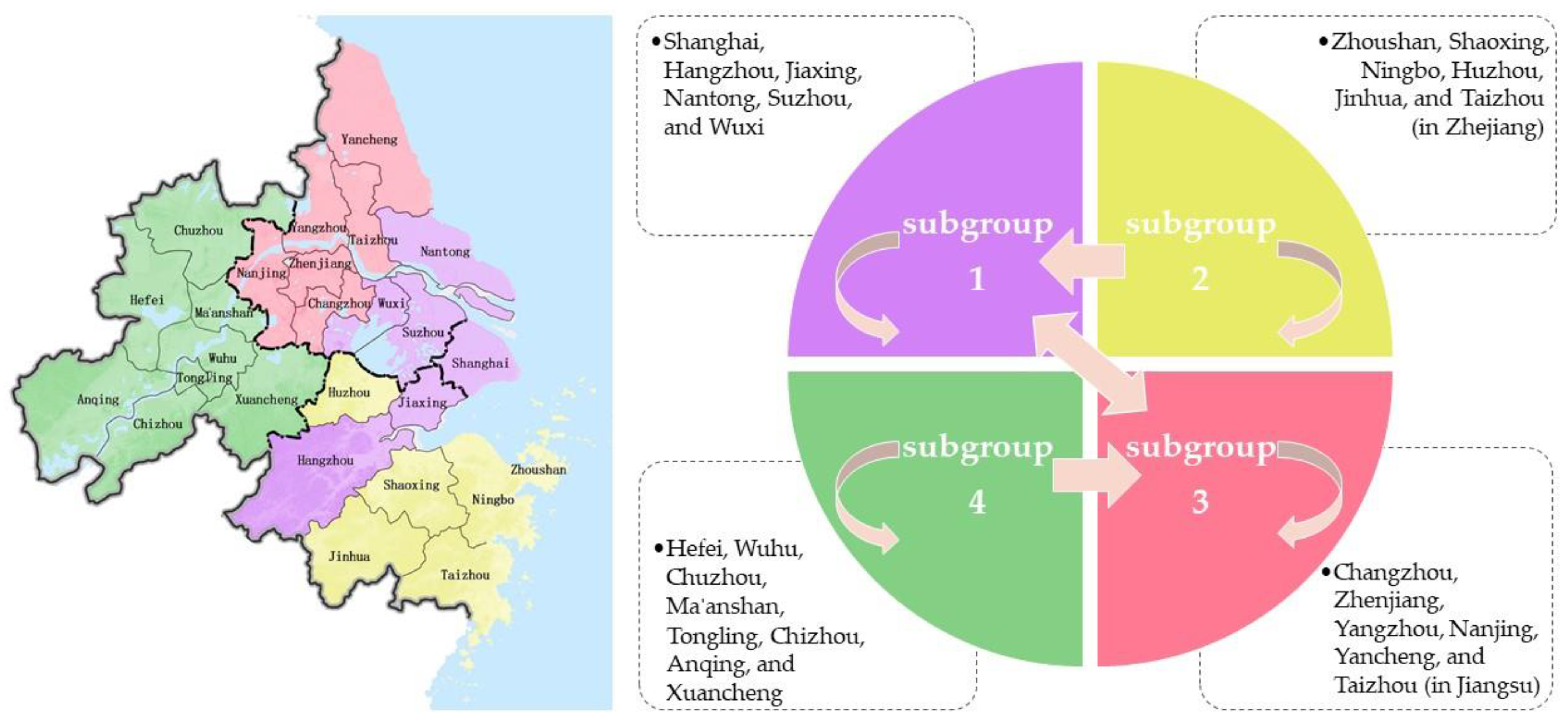 Buildings 12 00617 g007 550