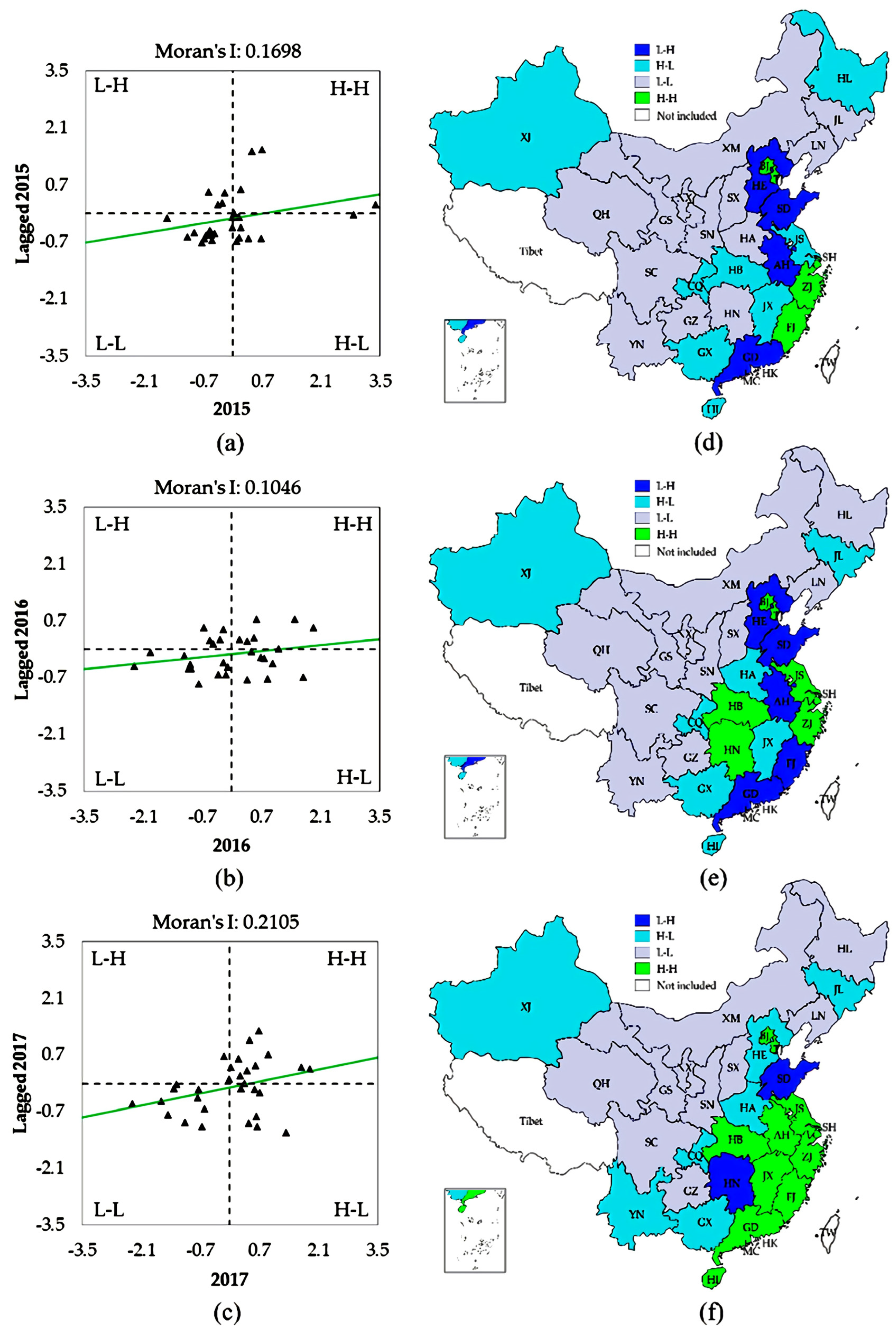 Buildings 12 00618 g005 550