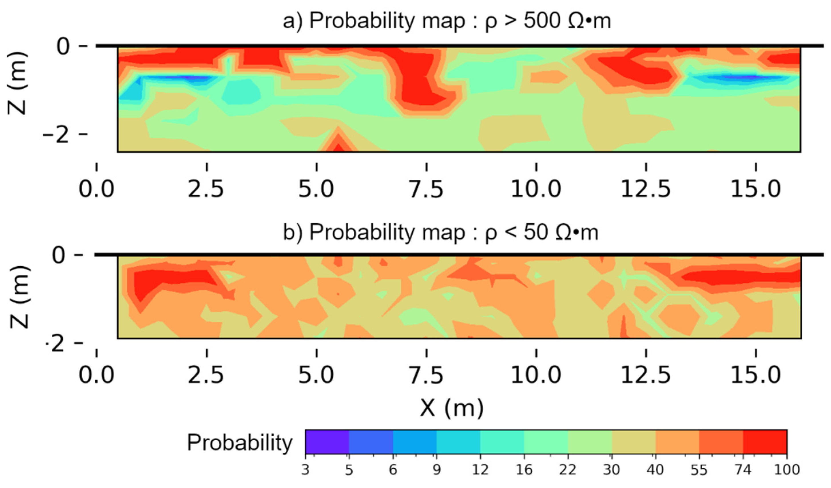 Buildings 12 00622 g007 550
