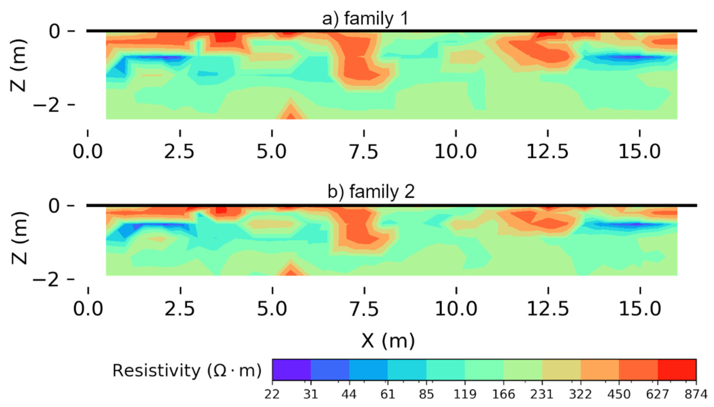Buildings 12 00622 g009 550