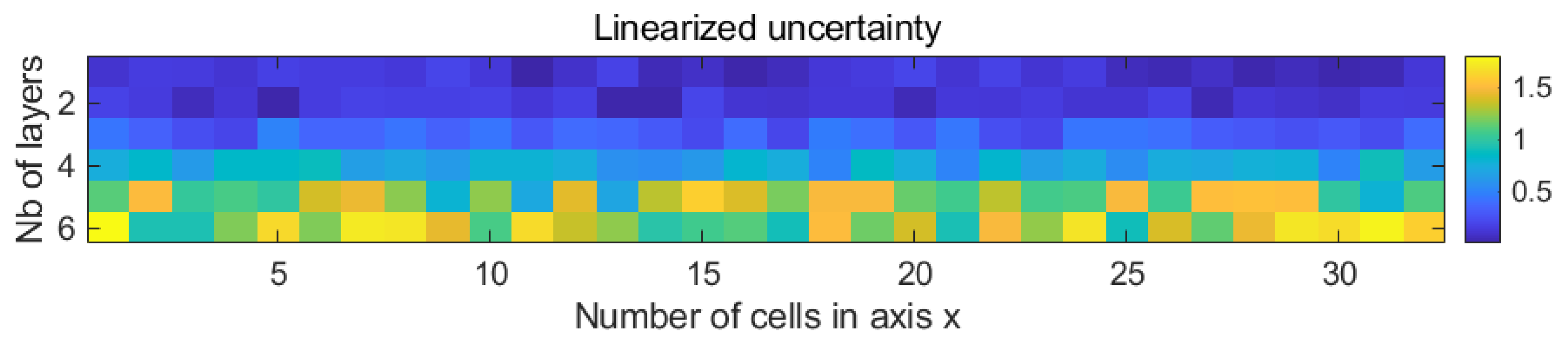Buildings 12 00622 g010 550
