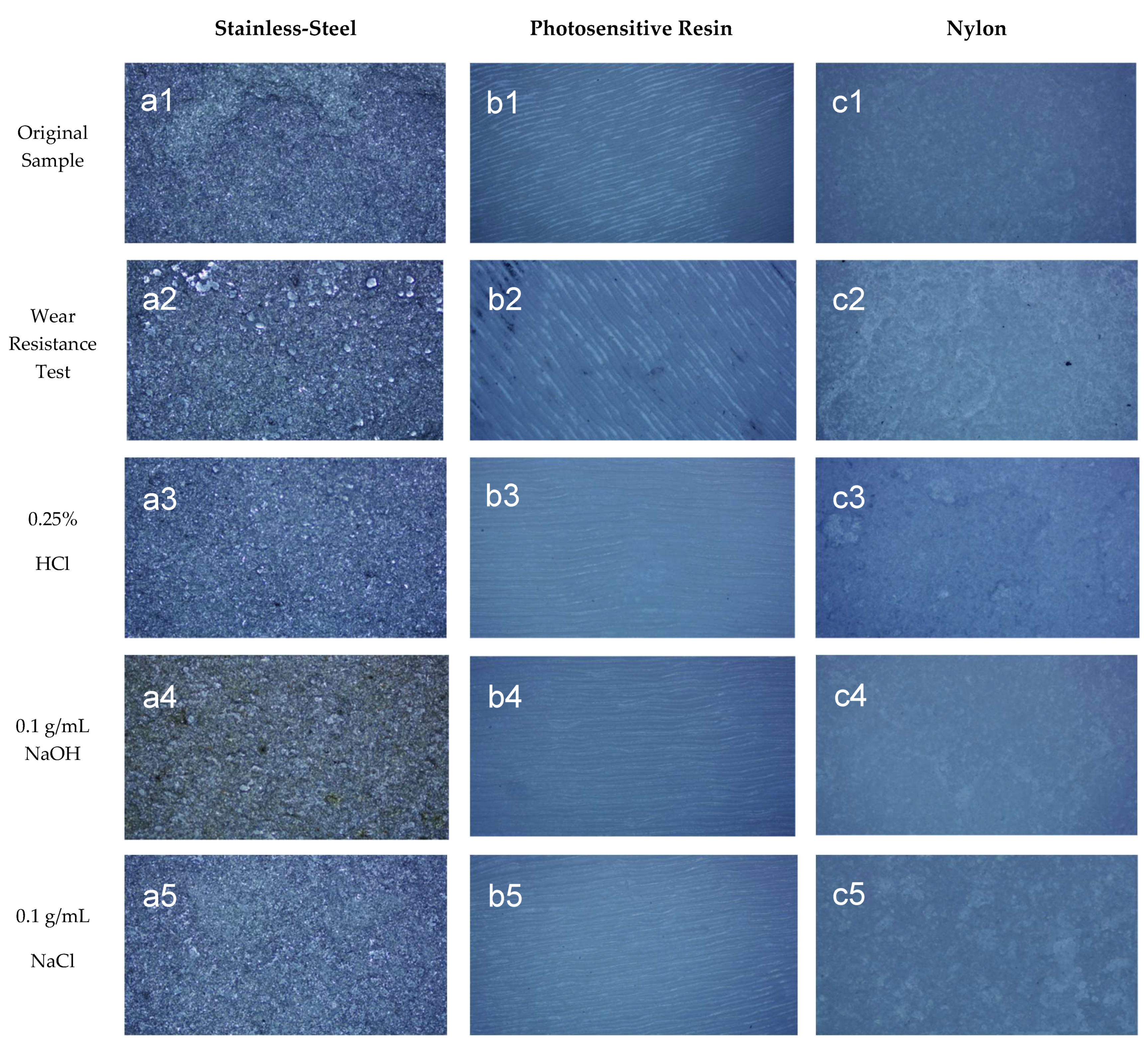 Buildings 12 00624 g007 550