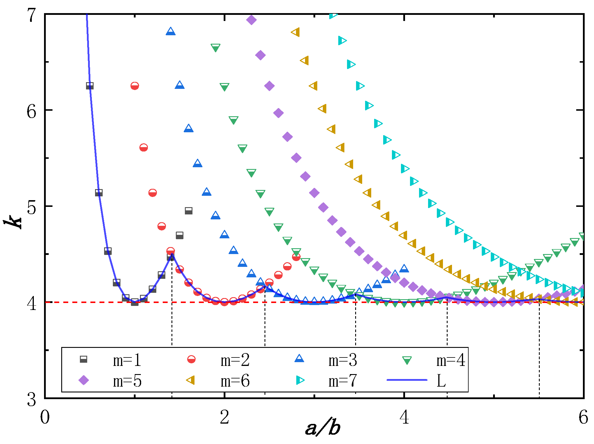 Buildings 12 00626 g002