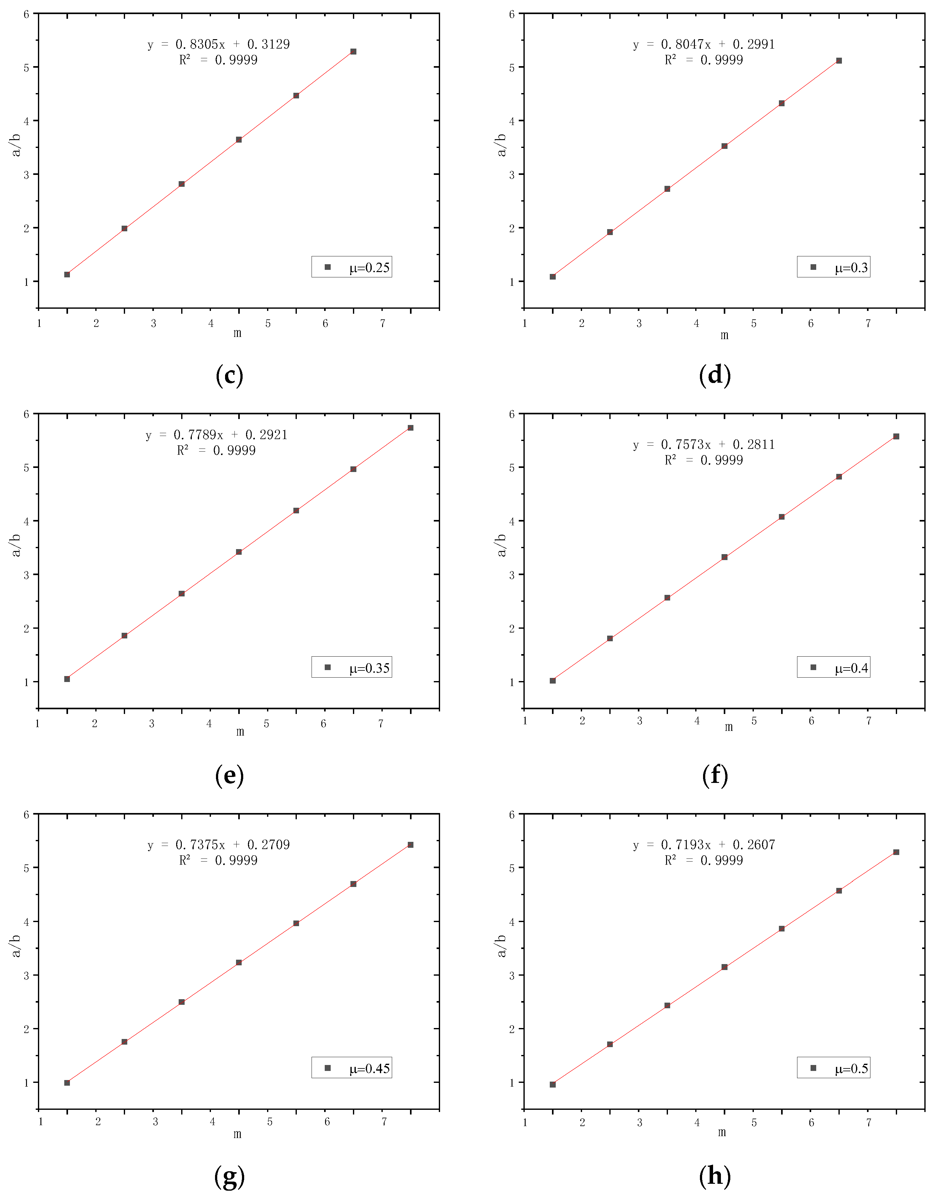 Buildings 12 00626 g008b
