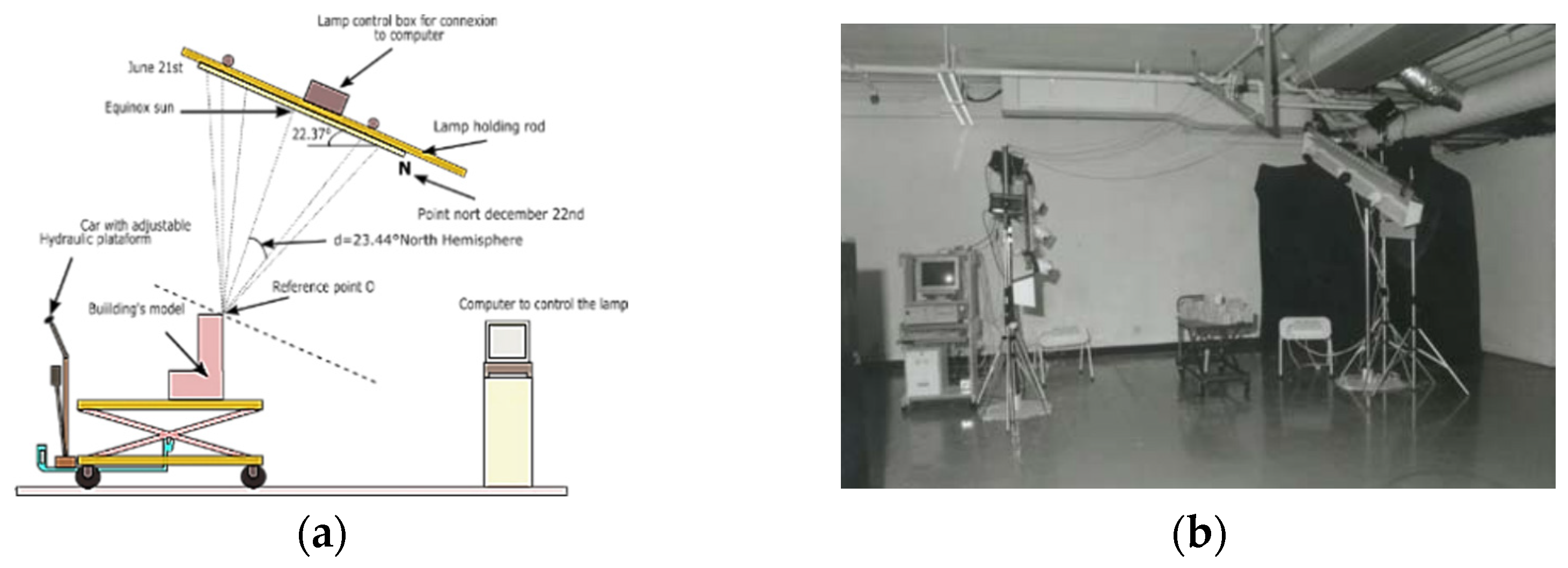 Buildings 12 00627 g001