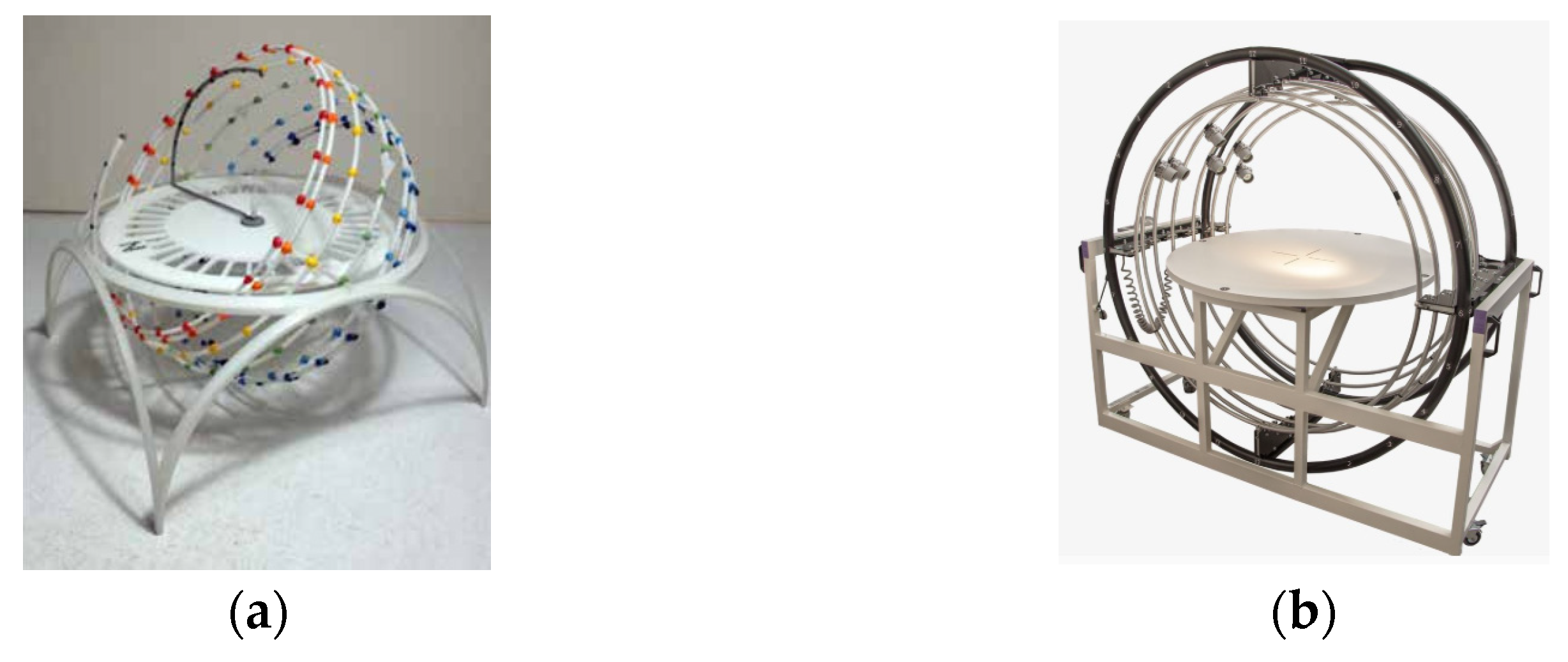 Buildings 12 00627 g006