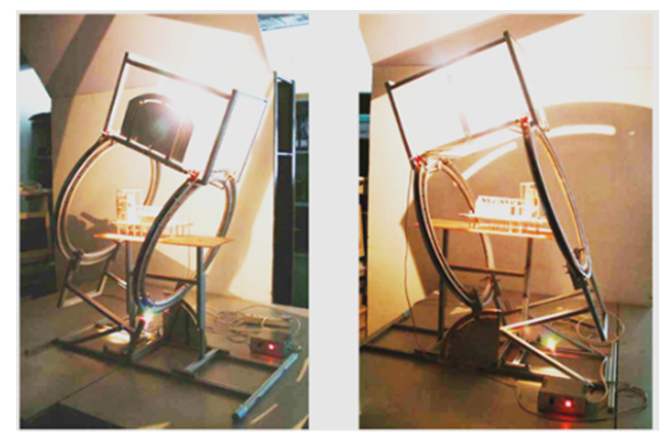 Buildings 12 00627 g008