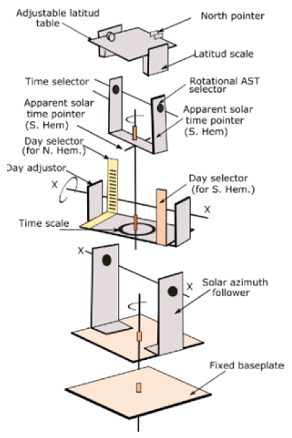 Buildings 12 00627 g009