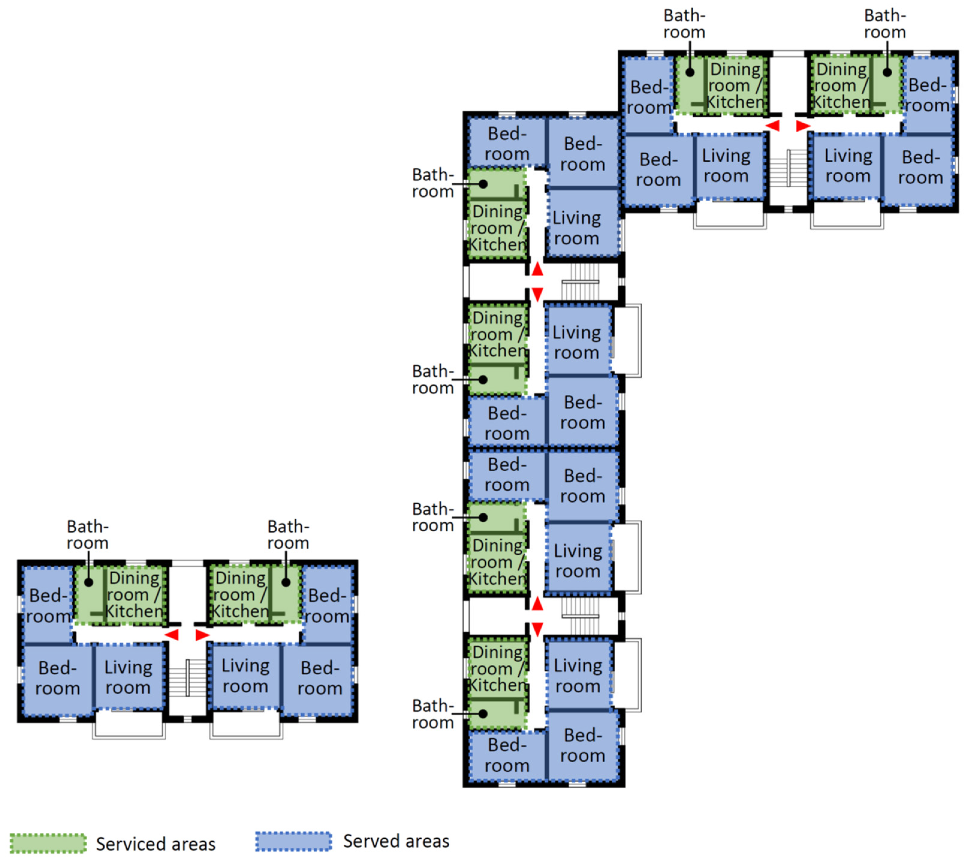 Buildings 12 00628 g007 550