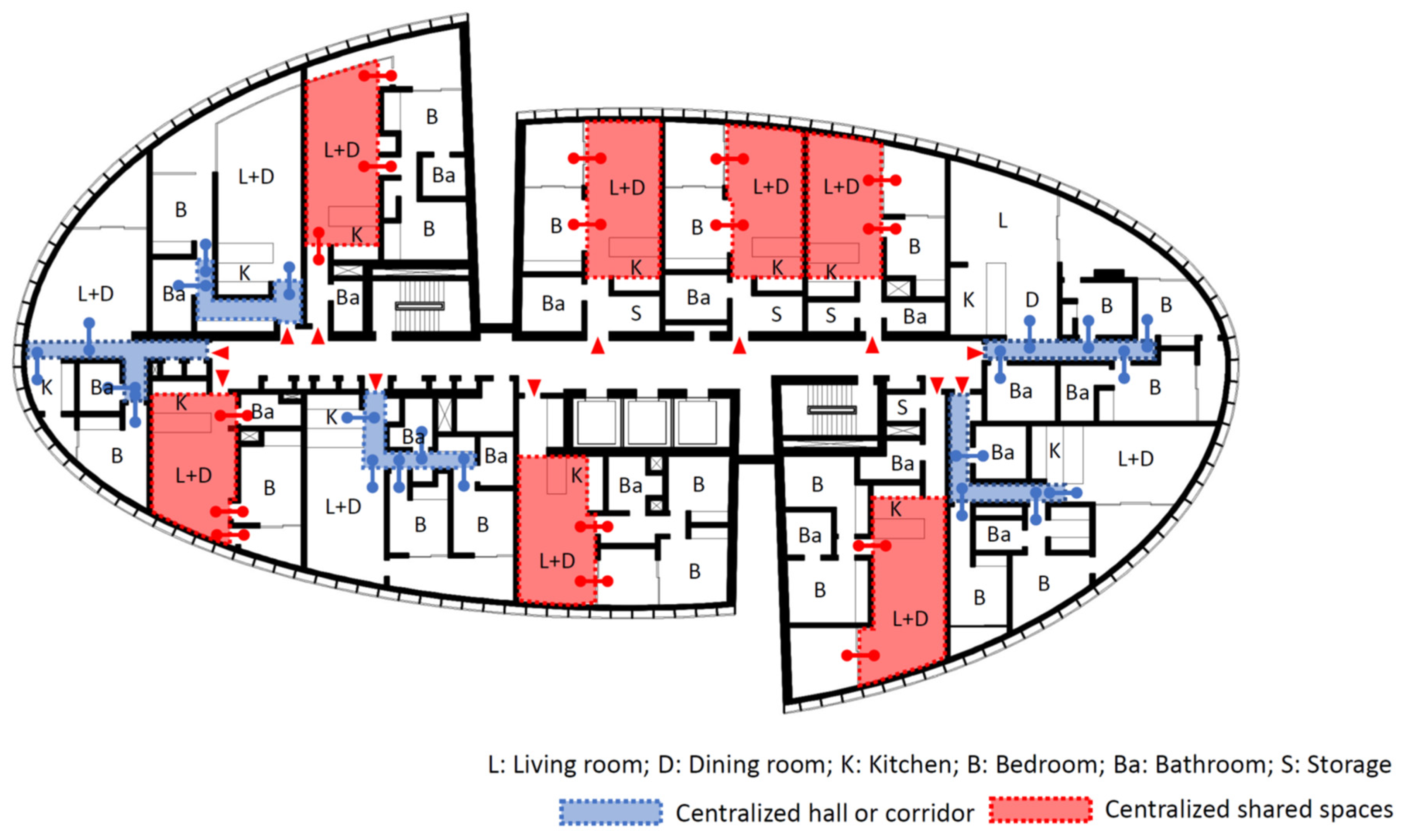 Buildings 12 00628 g010 550