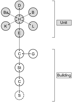 Buildings 12 00628 i002