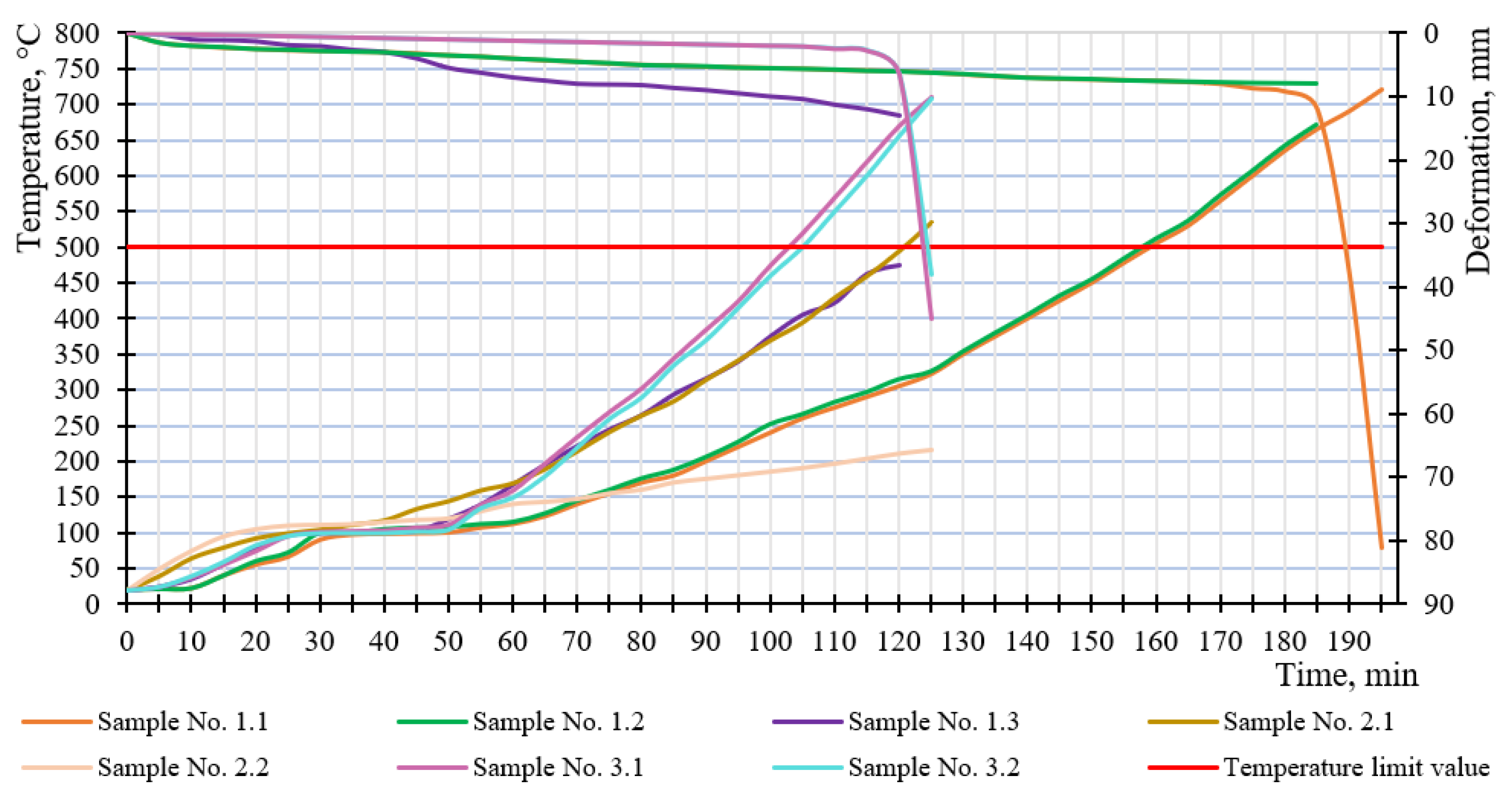 Buildings 12 00630 g004