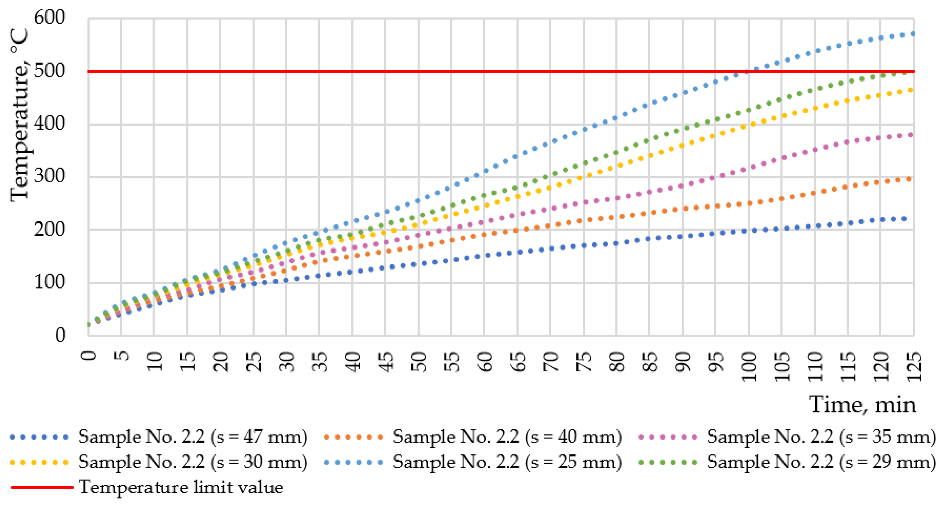 Buildings 12 00630 g014