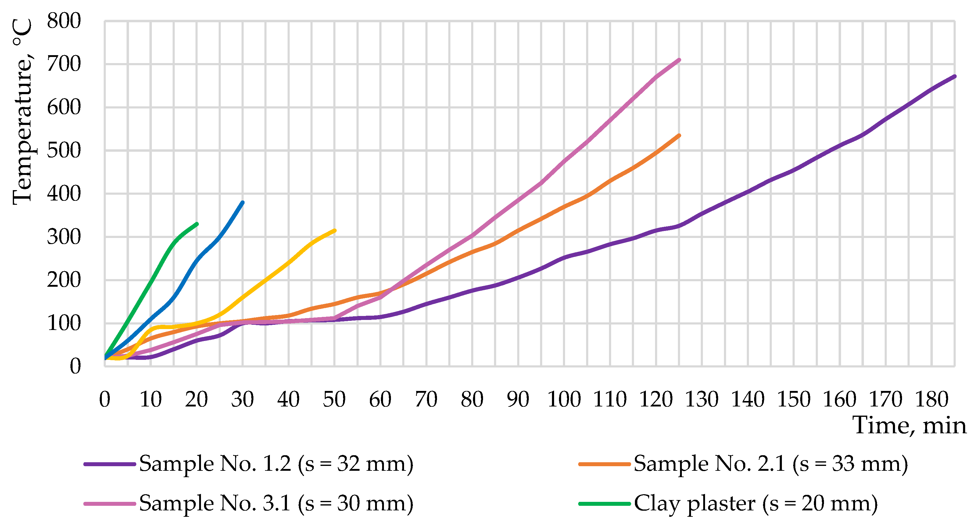 Buildings 12 00630 g015